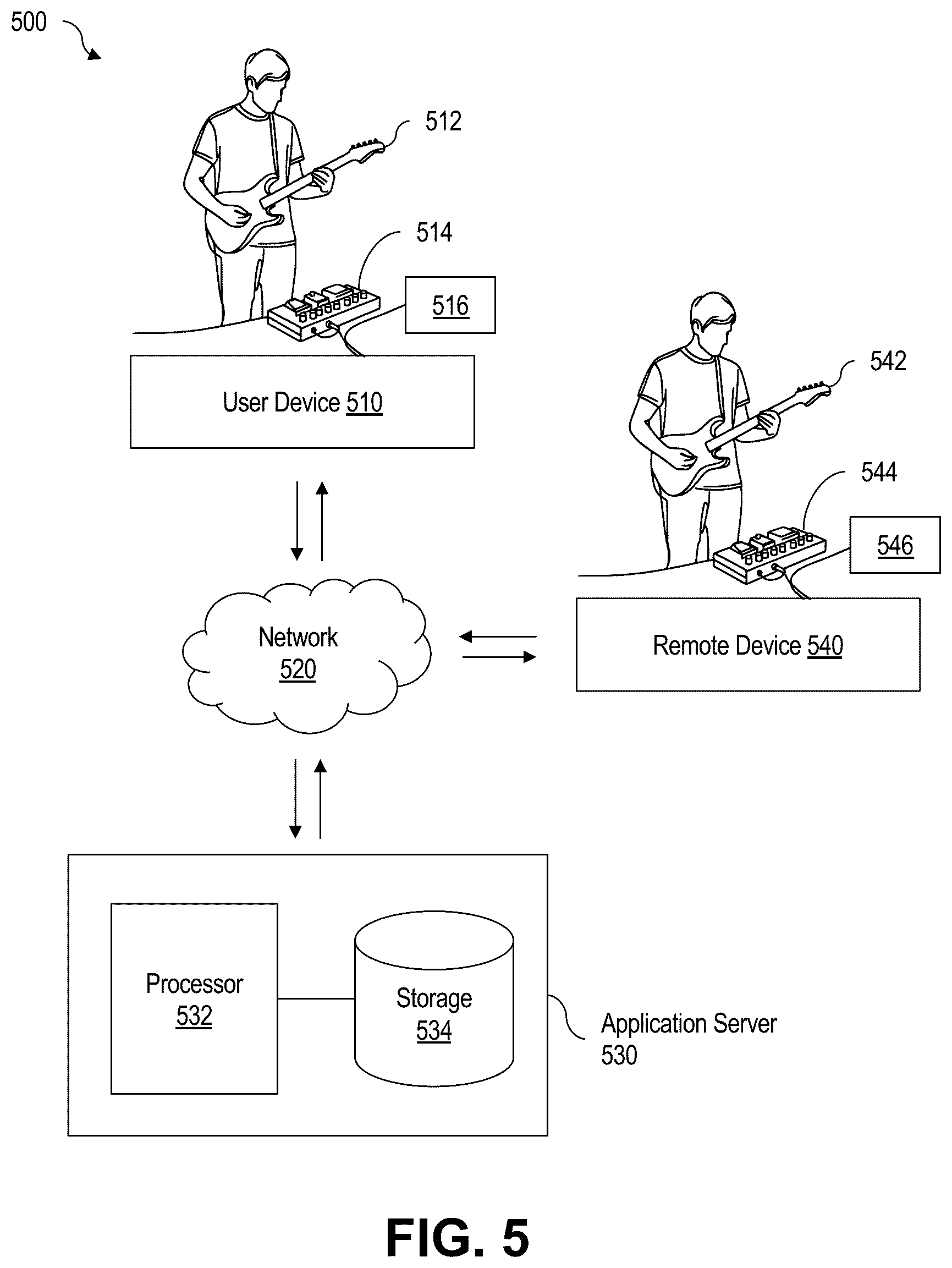 Patent US12308985 Figure 6 – Multi-party collaboration methods and systems