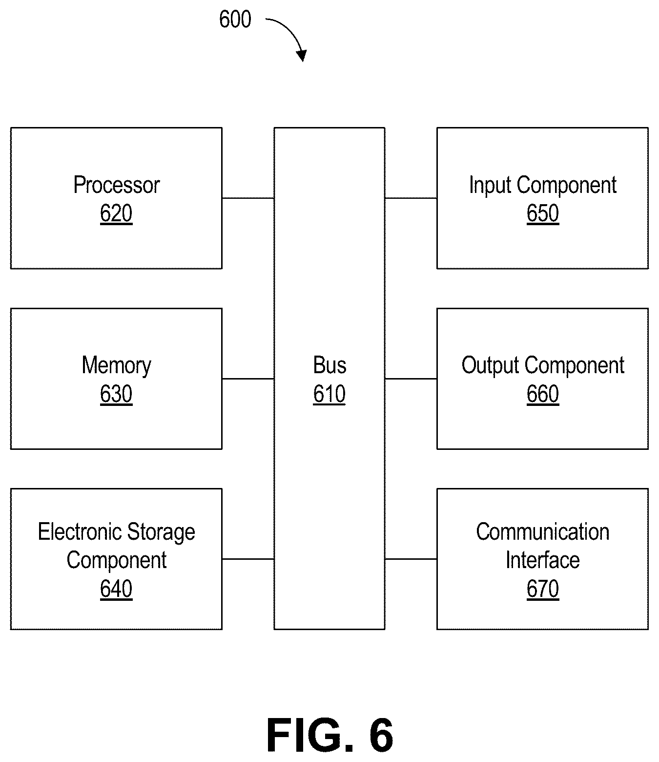 Patent US12308985 Figure 7 – Multi-party collaboration methods and systems