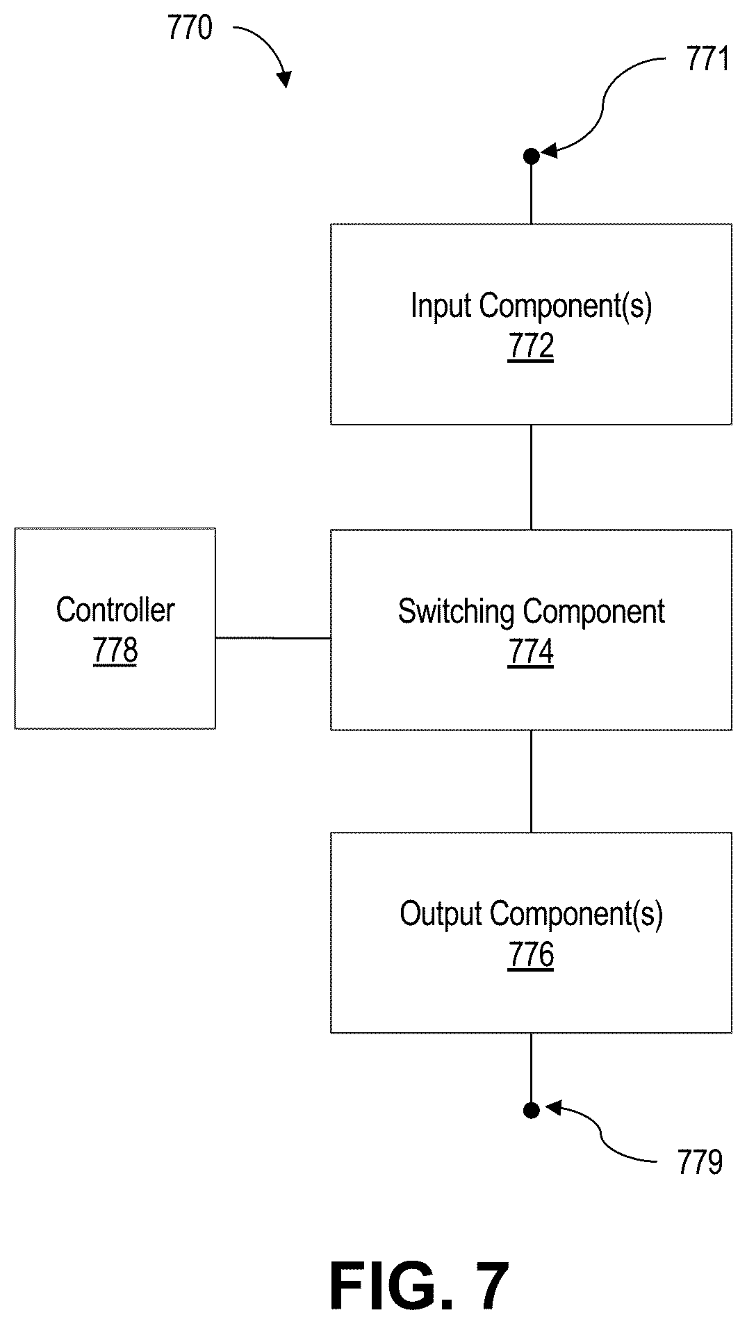 Patent US12308985 Figure 8 – Multi-party collaboration methods and systems