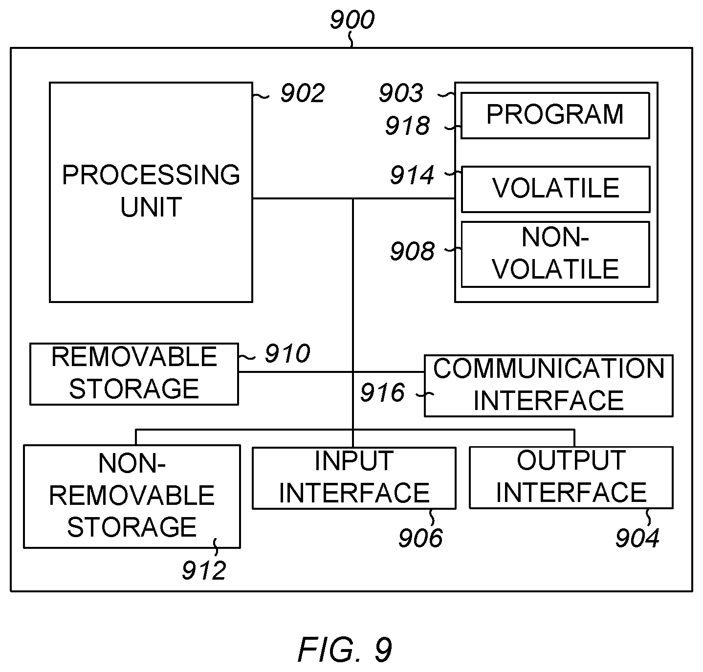 Patent US12308986 Figure 7 – Eye contact assistance in video conference