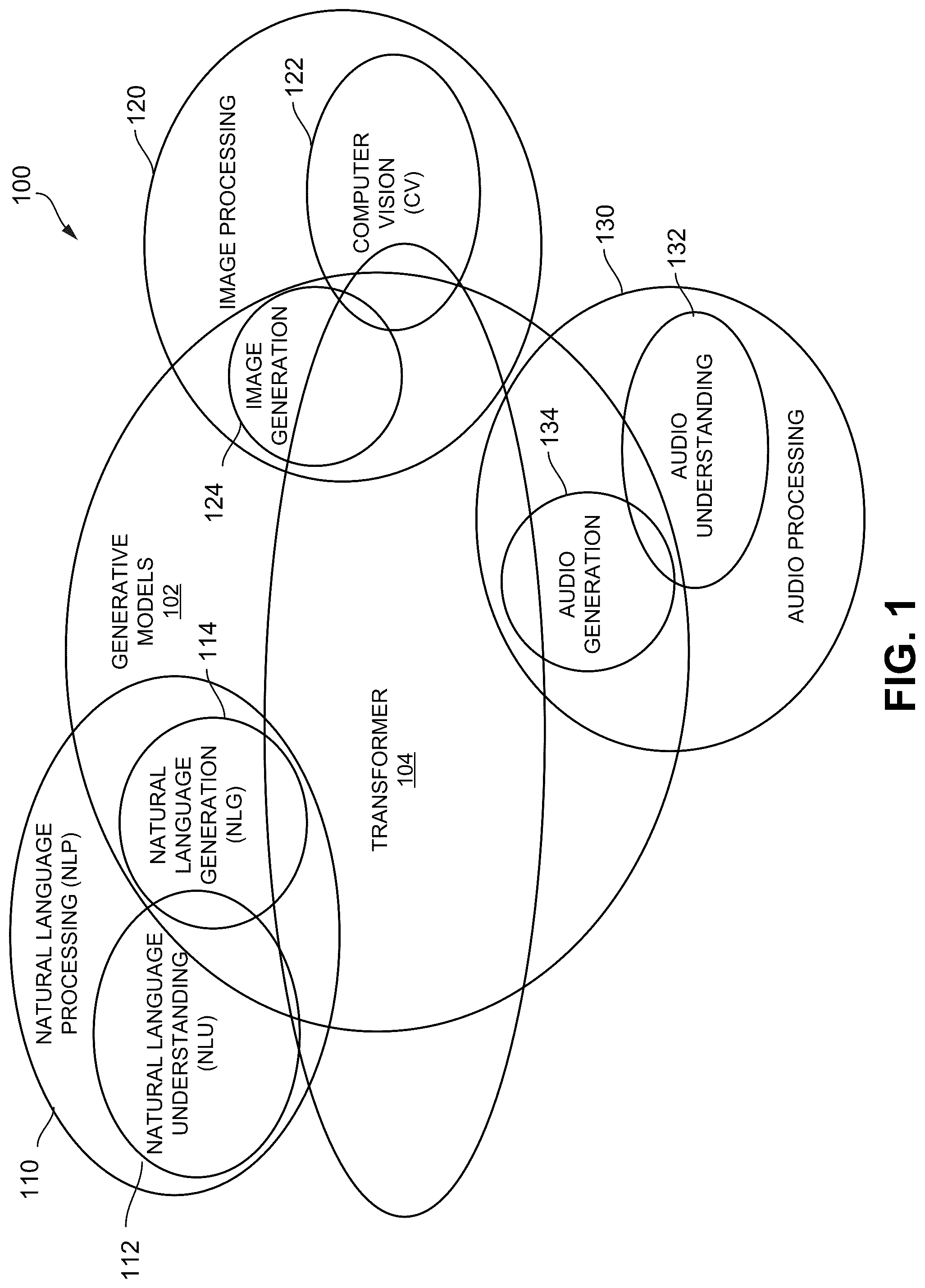 Patent US12308988 Figure 1 – Multi-user experience coordination system