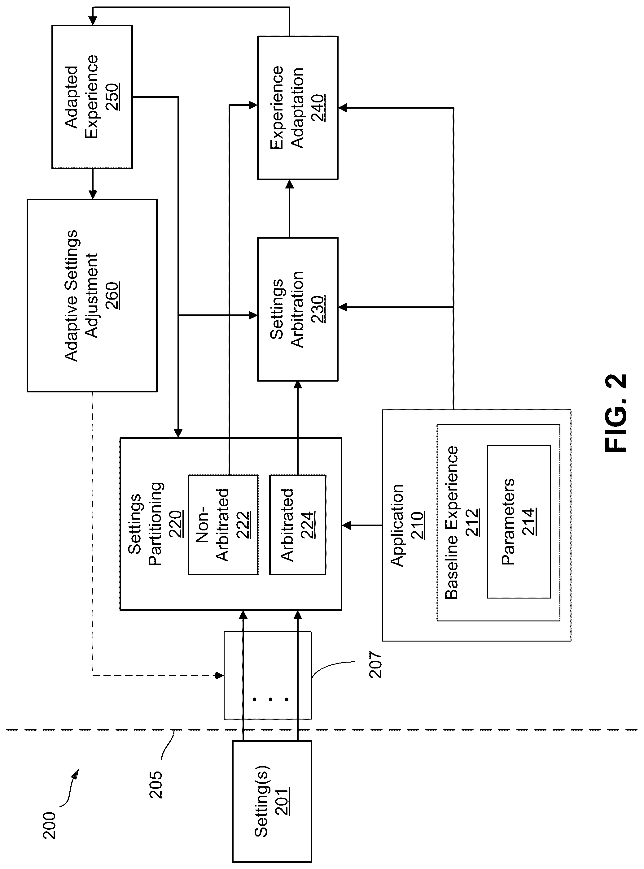 Patent US12308988 Figure 2 – Multi-user experience coordination system