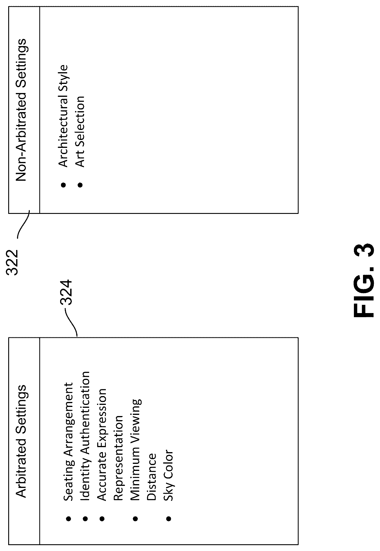 Patent US12308988 Figure 3 – Multi-user experience coordination system