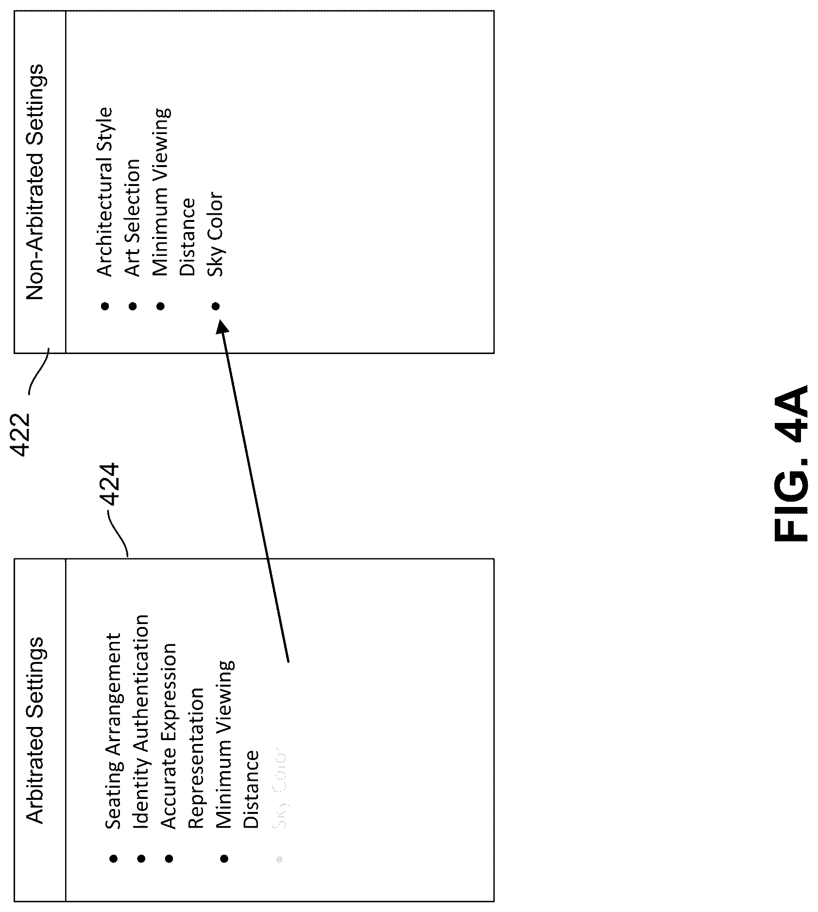 Patent US12308988 Figure 4 – Multi-user experience coordination system