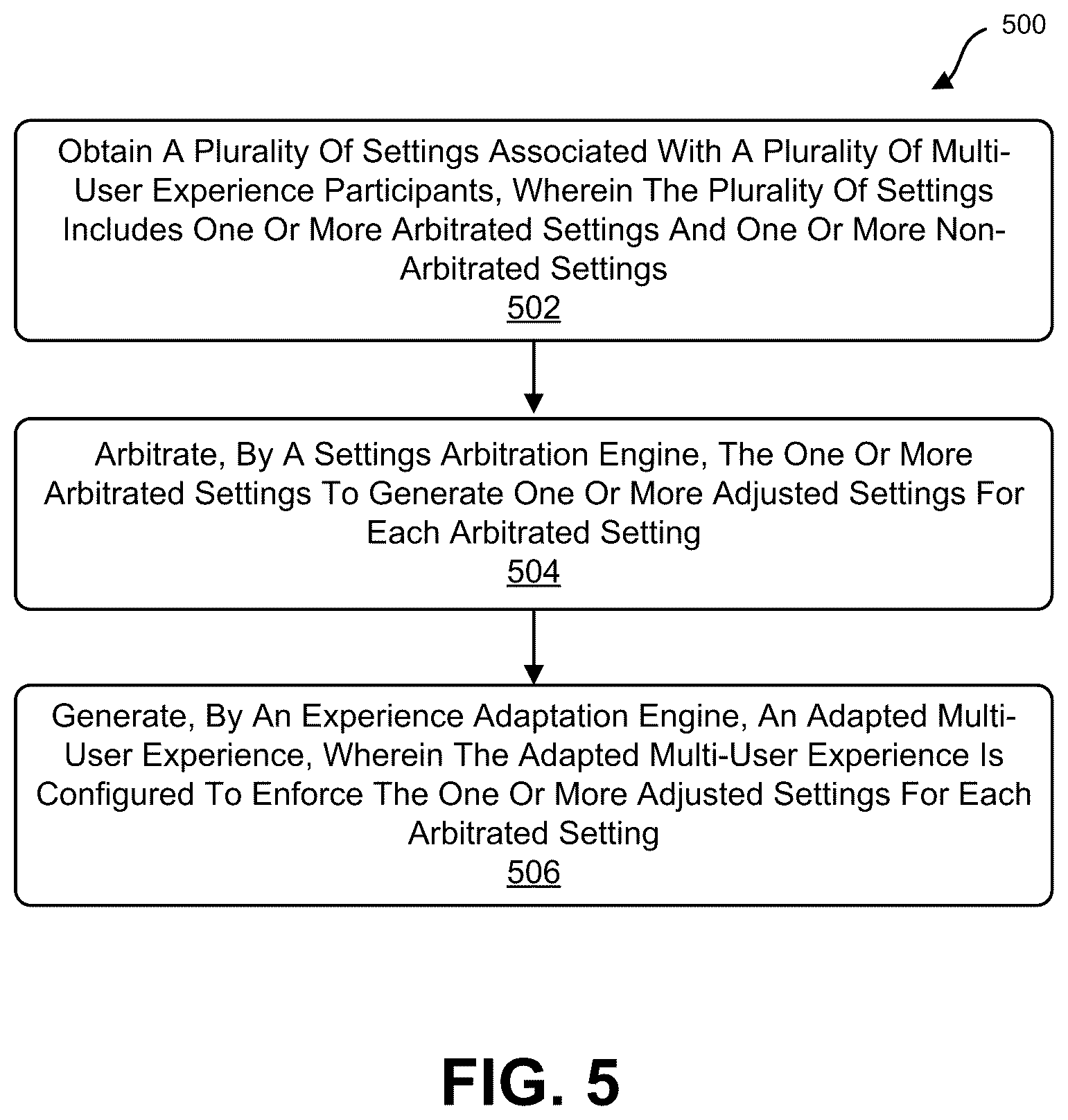 Patent US12308988 Figure 6 – Multi-user experience coordination system