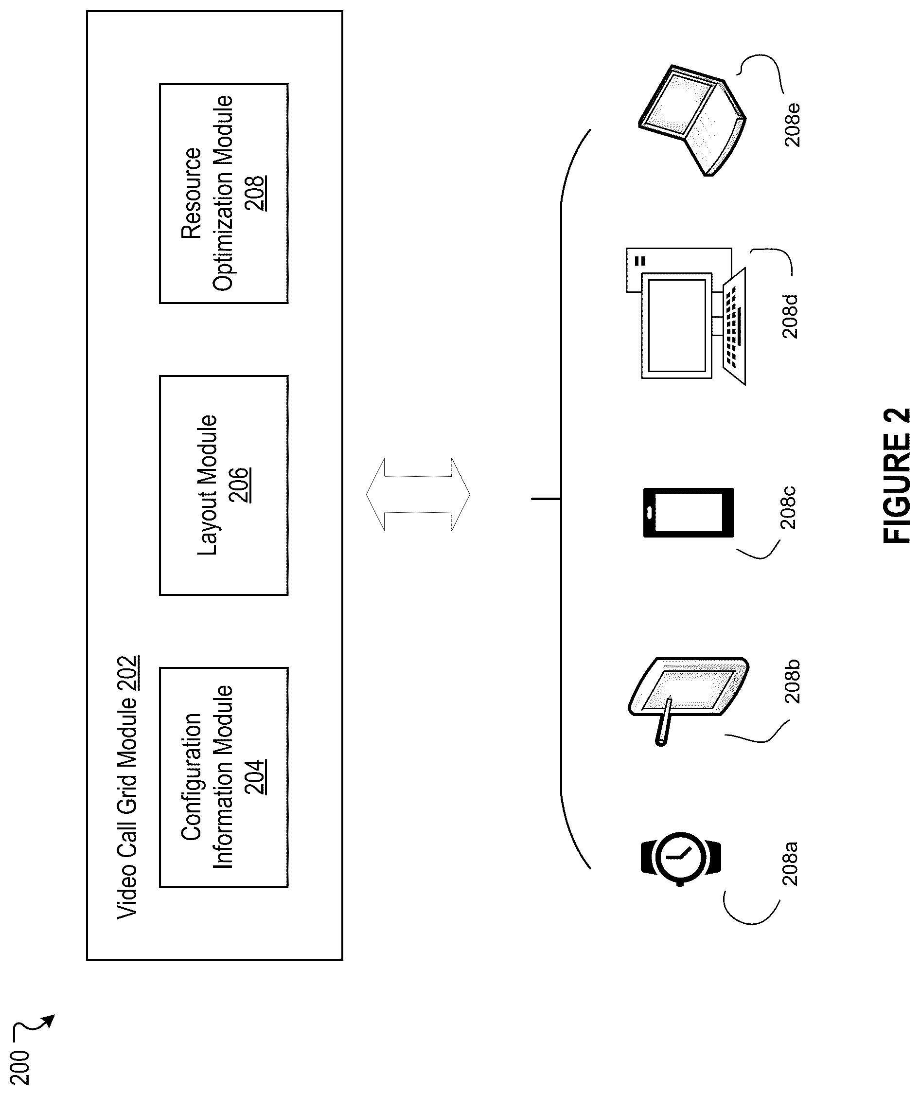 Patent US12308989 Figure 3 – Optimized video call grid for picture-in-picture mode