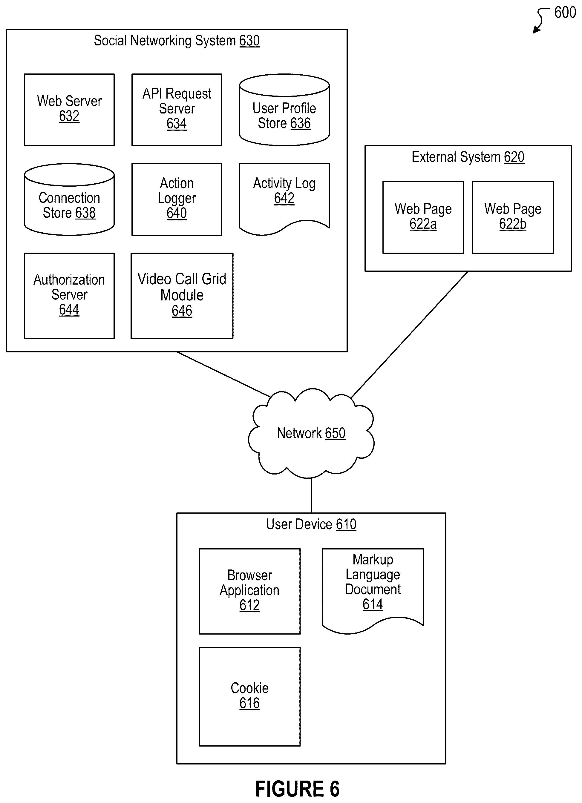 Patent US12308989 Figure 17 – Optimized video call grid for picture-in-picture mode