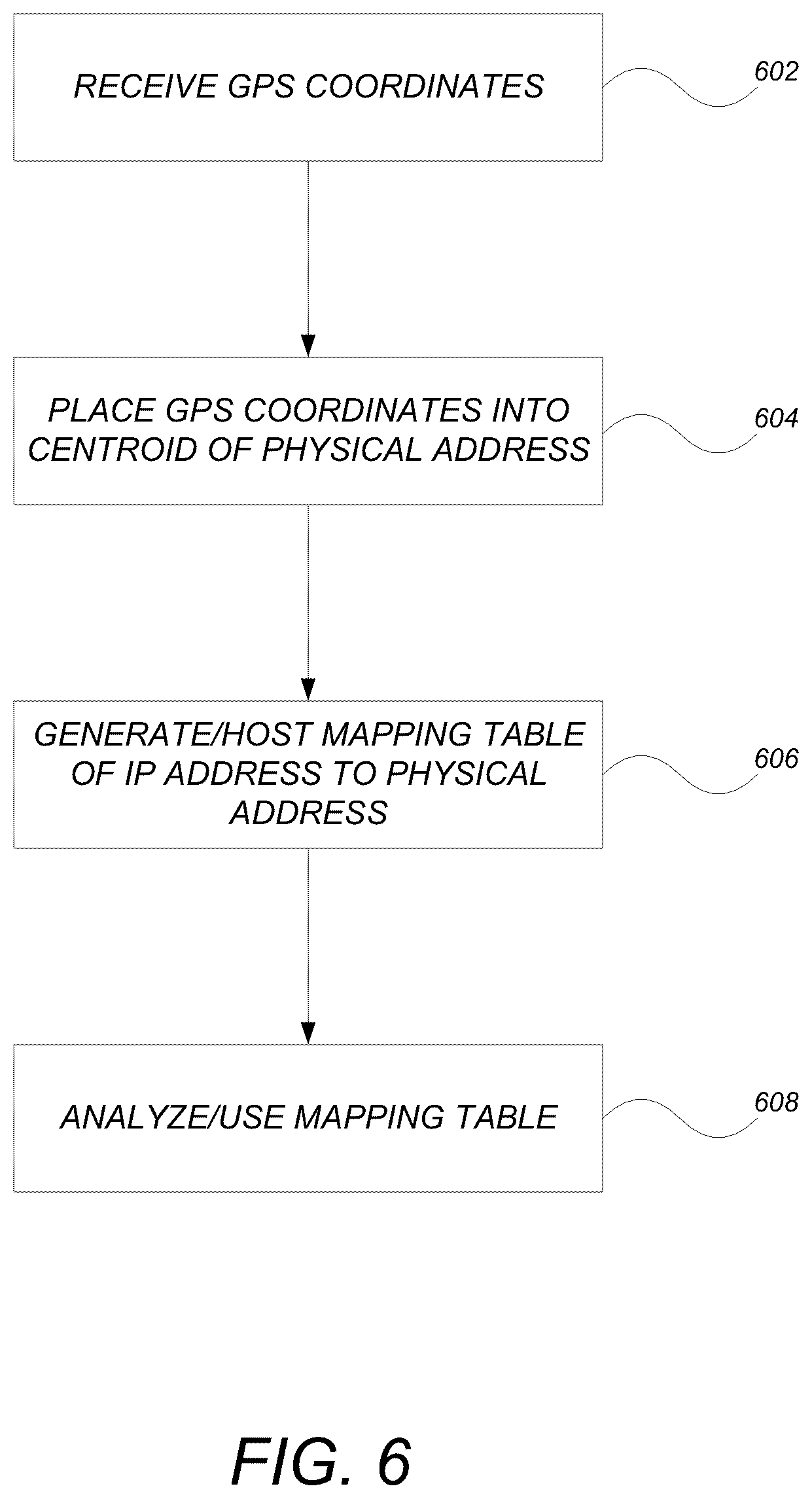Patent US12308990 Figure 6 – Internet connected household identification for online measurement and dynamic content delivery