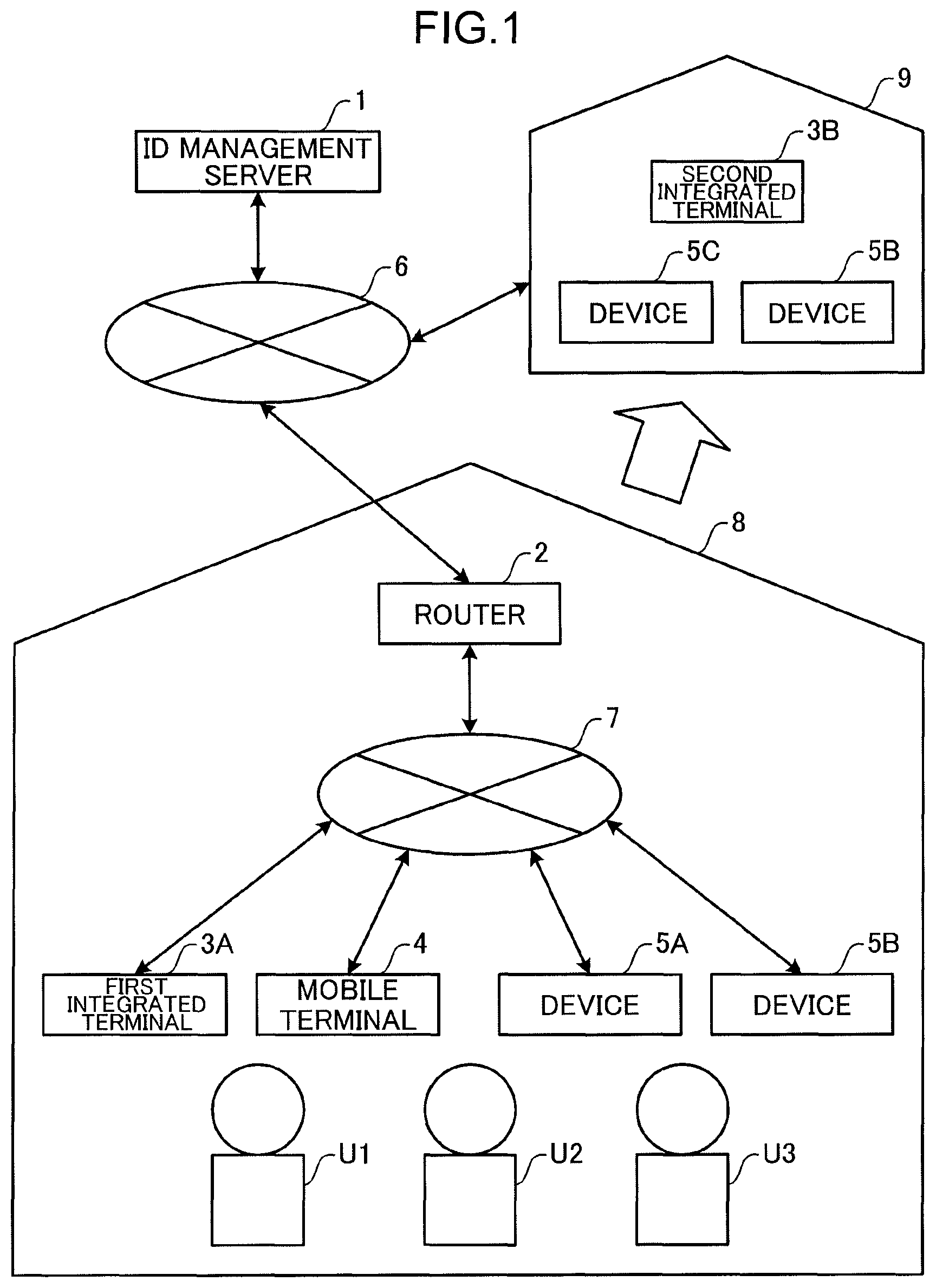 Patent US12308991 Figure 1 – Information processing method, non-transitory computer readable recording medium storing information processing program, and information processing device