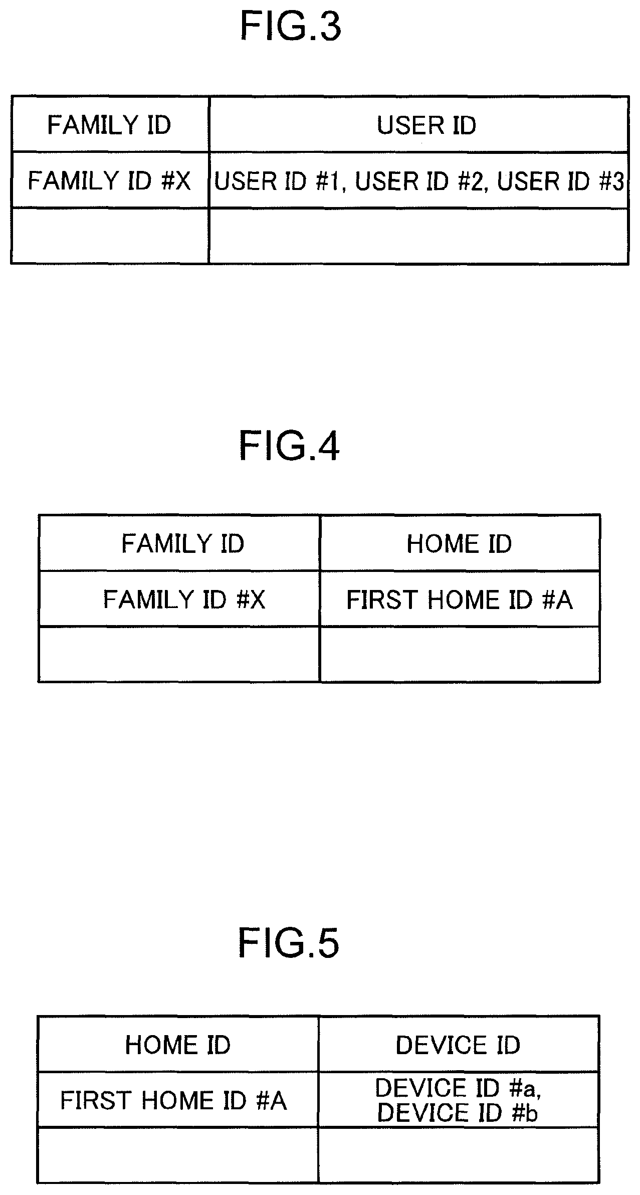 Patent US12308991 Figure 3 – Information processing method, non-transitory computer readable recording medium storing information processing program, and information processing device