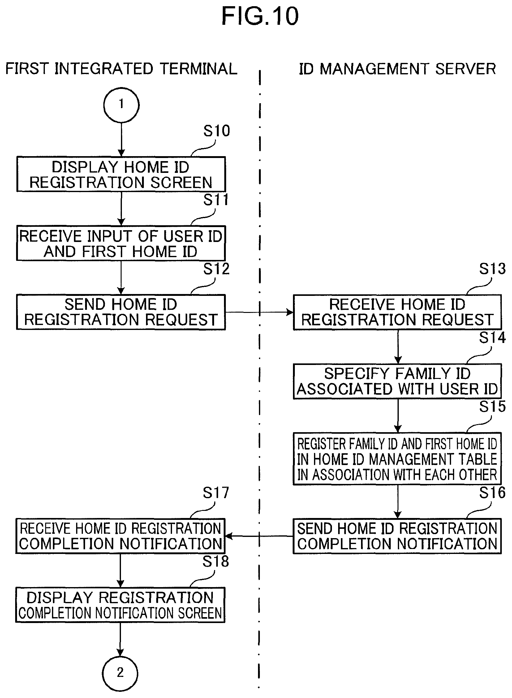 Patent US12308991 Figure 7 – Information processing method, non-transitory computer readable recording medium storing information processing program, and information processing device