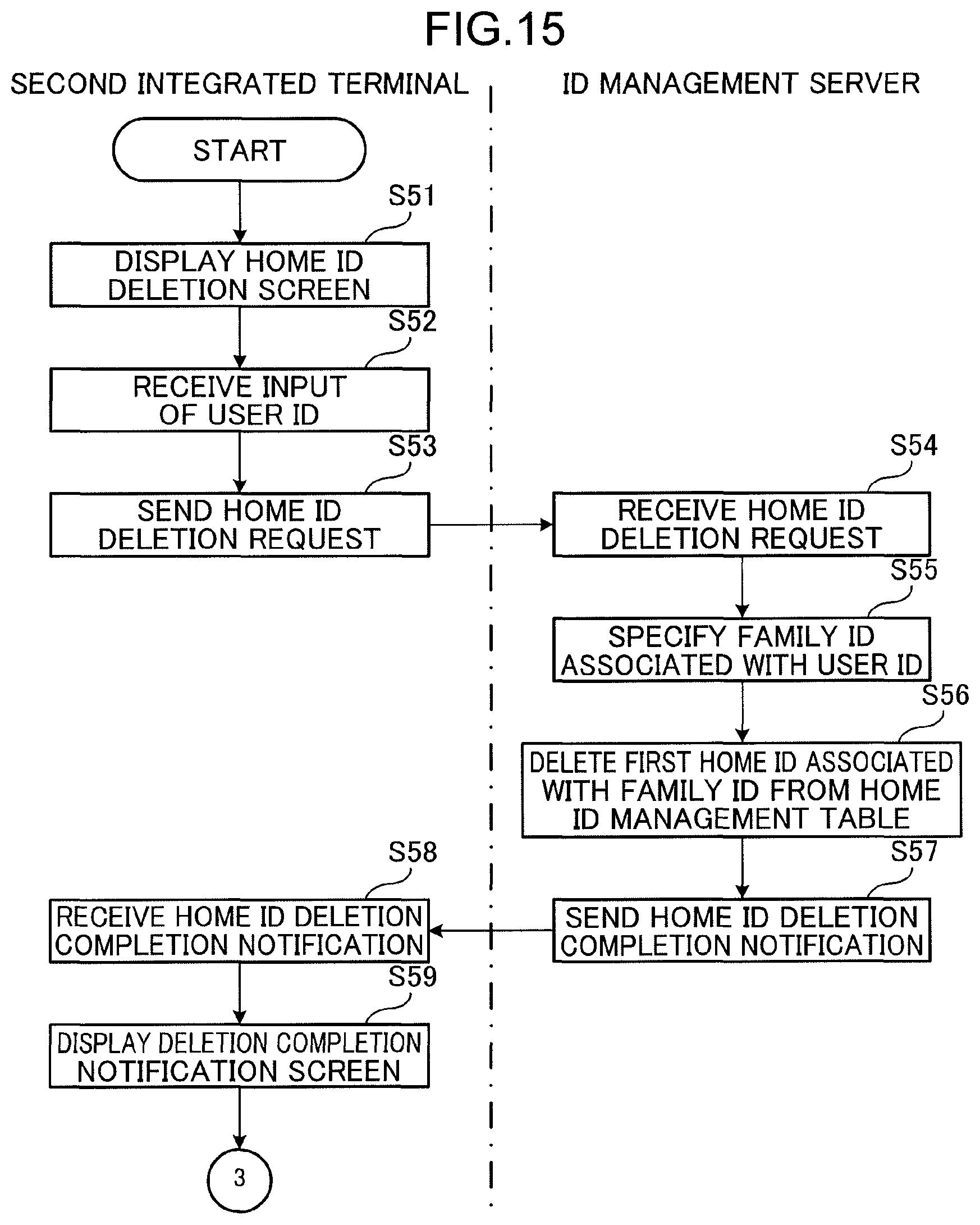 Patent US12308991 Figure 12 – Information processing method, non-transitory computer readable recording medium storing information processing program, and information processing device