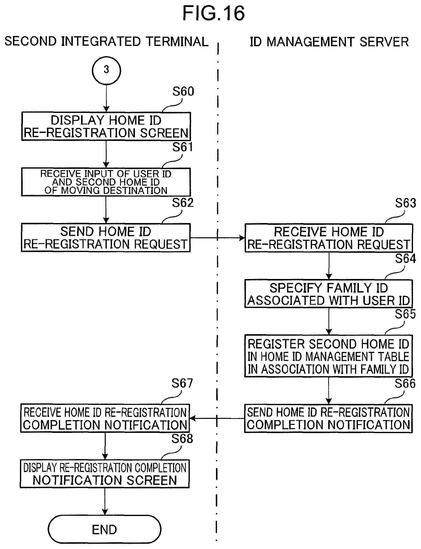 Patent US12308991 Figure 13 – Information processing method, non-transitory computer readable recording medium storing information processing program, and information processing device