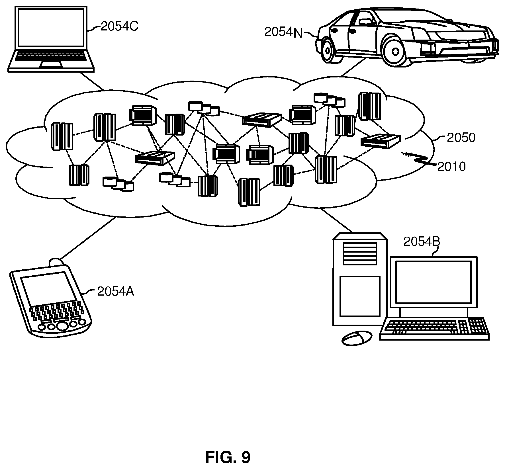 Patent US12308992 Figure 9 – Adapting artificial intelligence (AI) ecosystem specifications