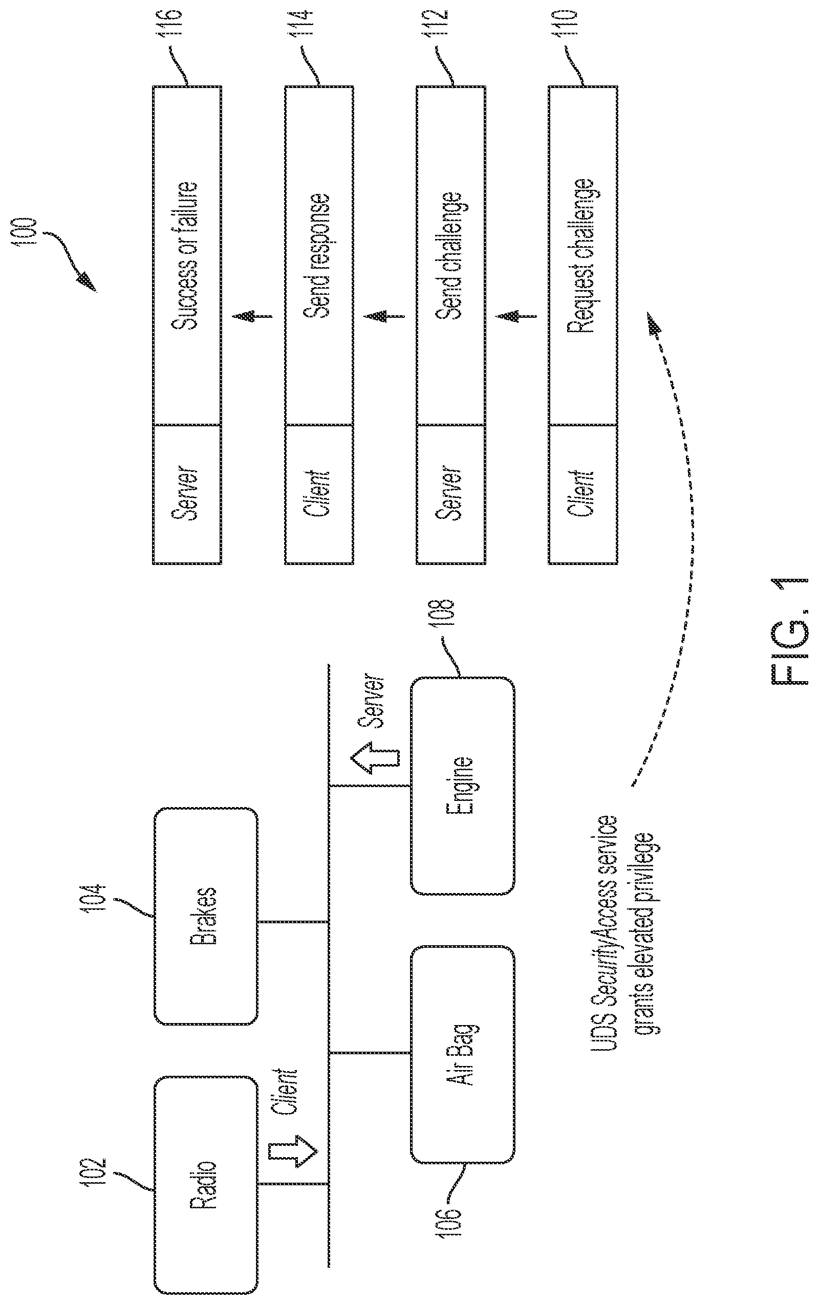 Patent US12308993 Figure 1 – System and method for generating random numbers within a vehicle controller