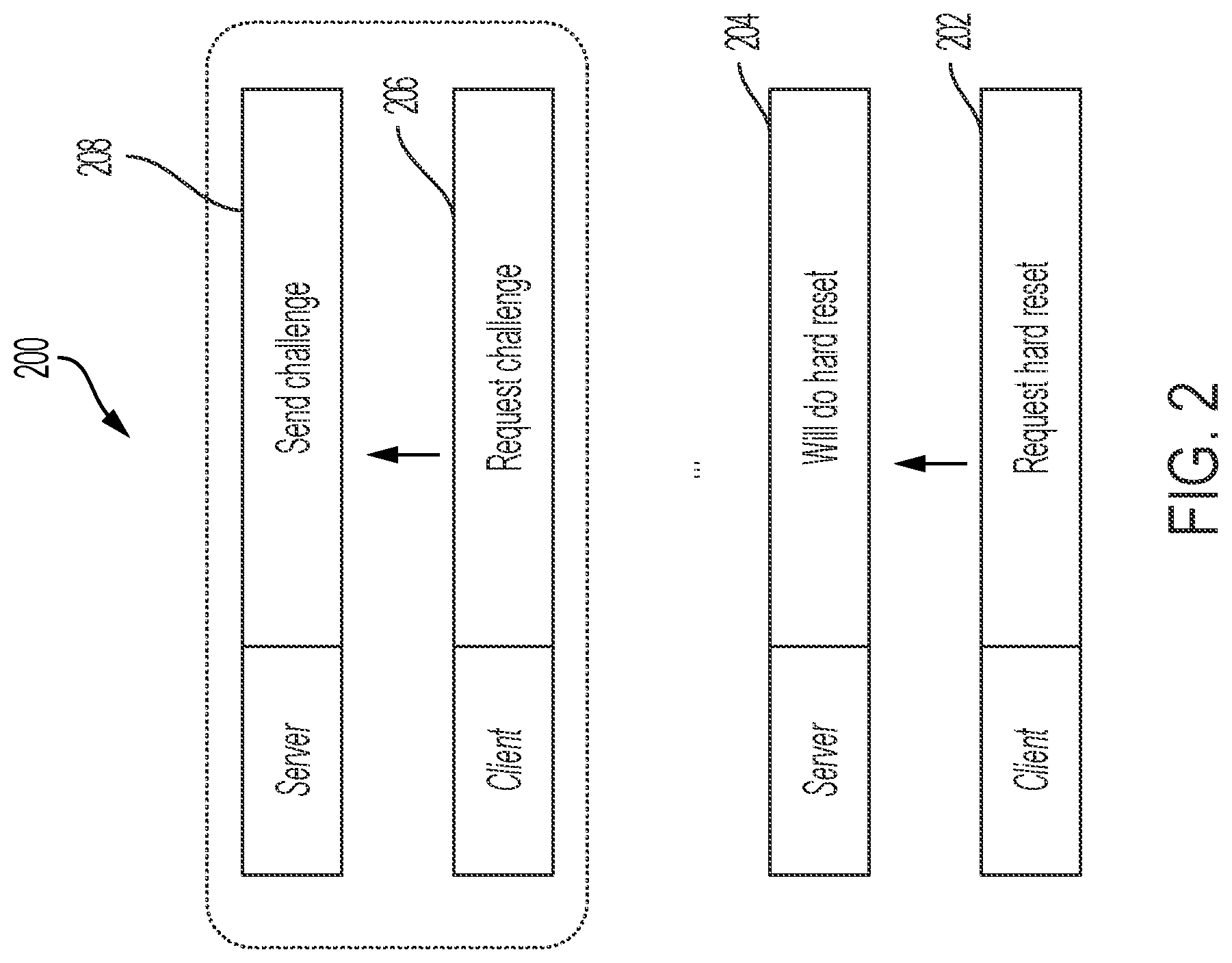 Patent US12308993 Figure 2 – System and method for generating random numbers within a vehicle controller