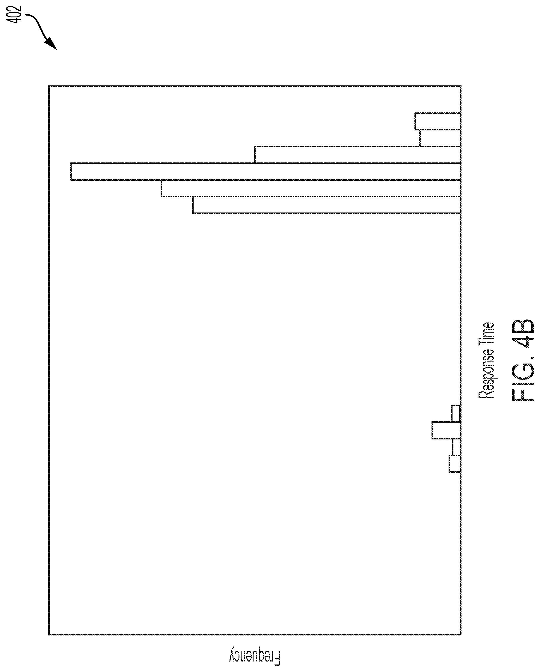 Patent US12308993 Figure 5 – System and method for generating random numbers within a vehicle controller