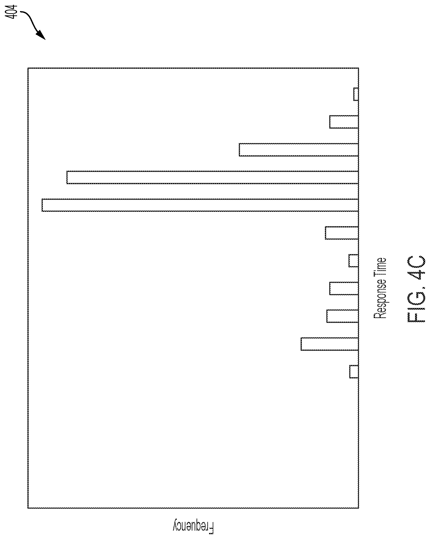 Patent US12308993 Figure 6 – System and method for generating random numbers within a vehicle controller