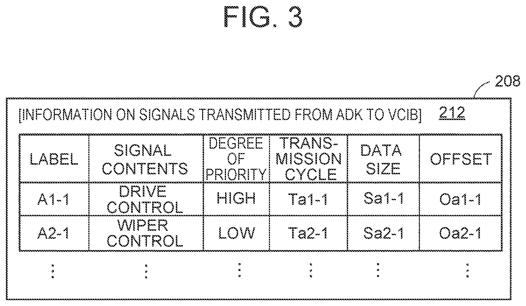 Patent US12308994 Figure 3 – Vehicle platform, vehicle control interface box, and autonomous driving system