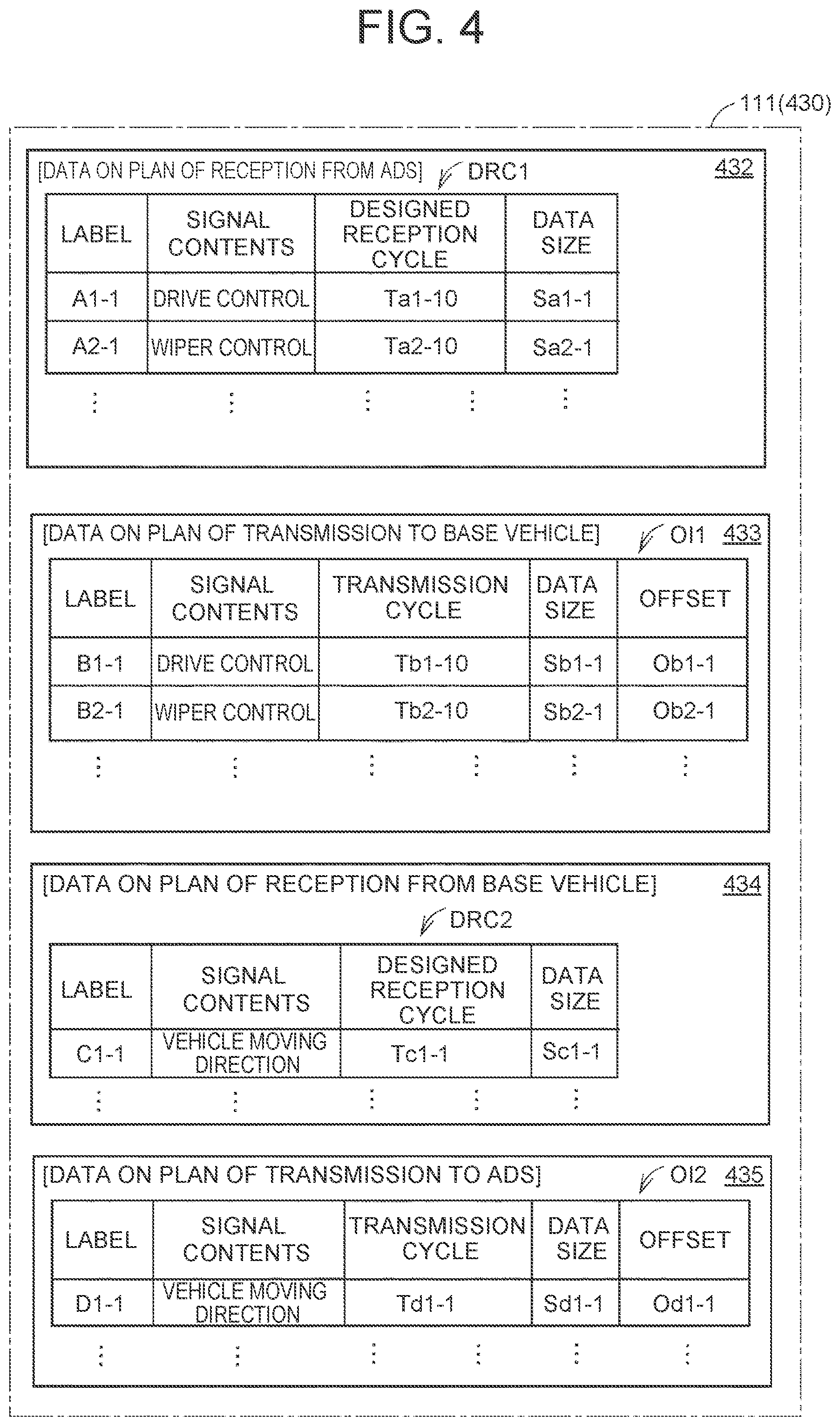 Patent US12308994 Figure 4 – Vehicle platform, vehicle control interface box, and autonomous driving system
