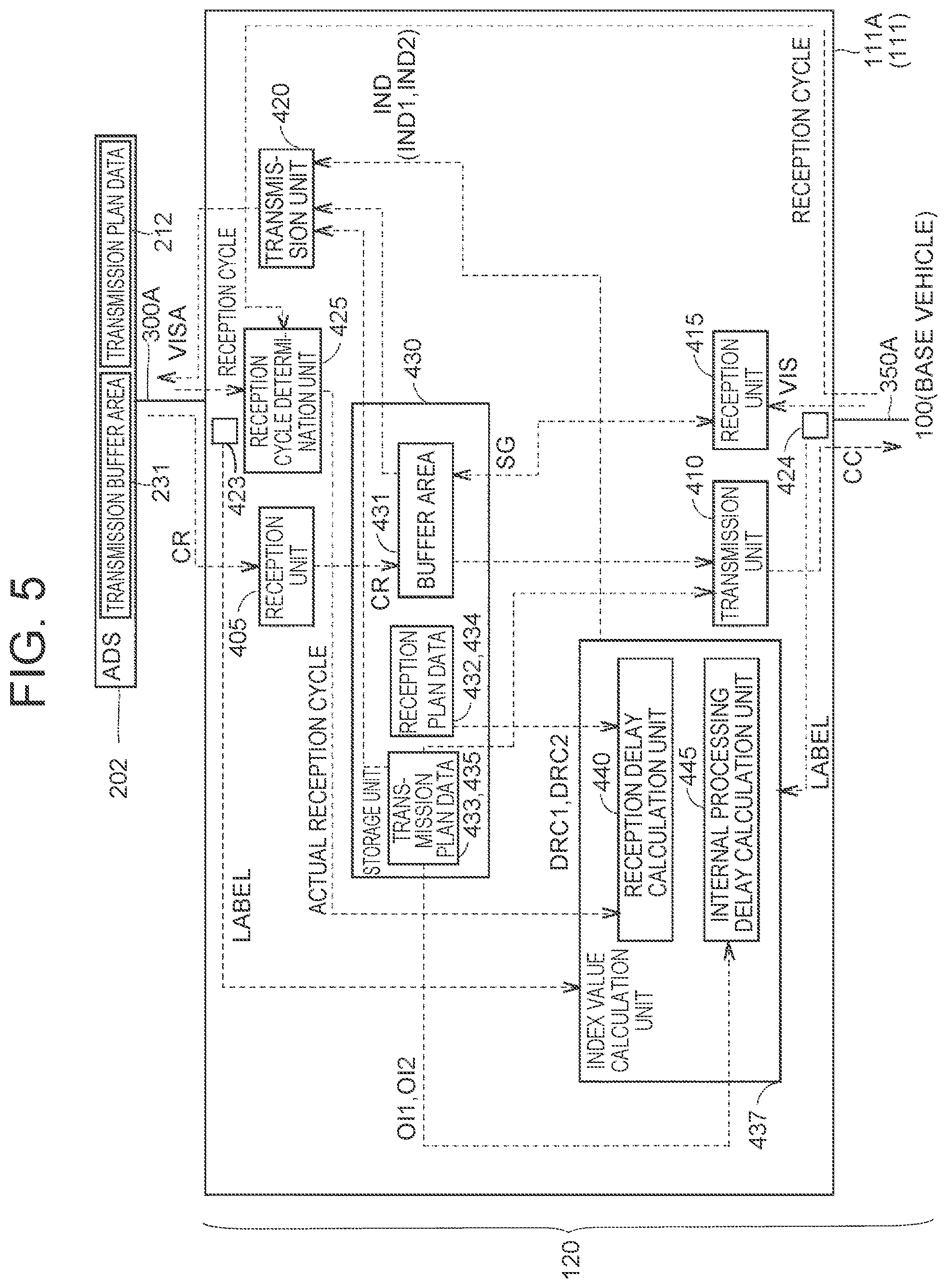 Patent US12308994 Figure 5 – Vehicle platform, vehicle control interface box, and autonomous driving system