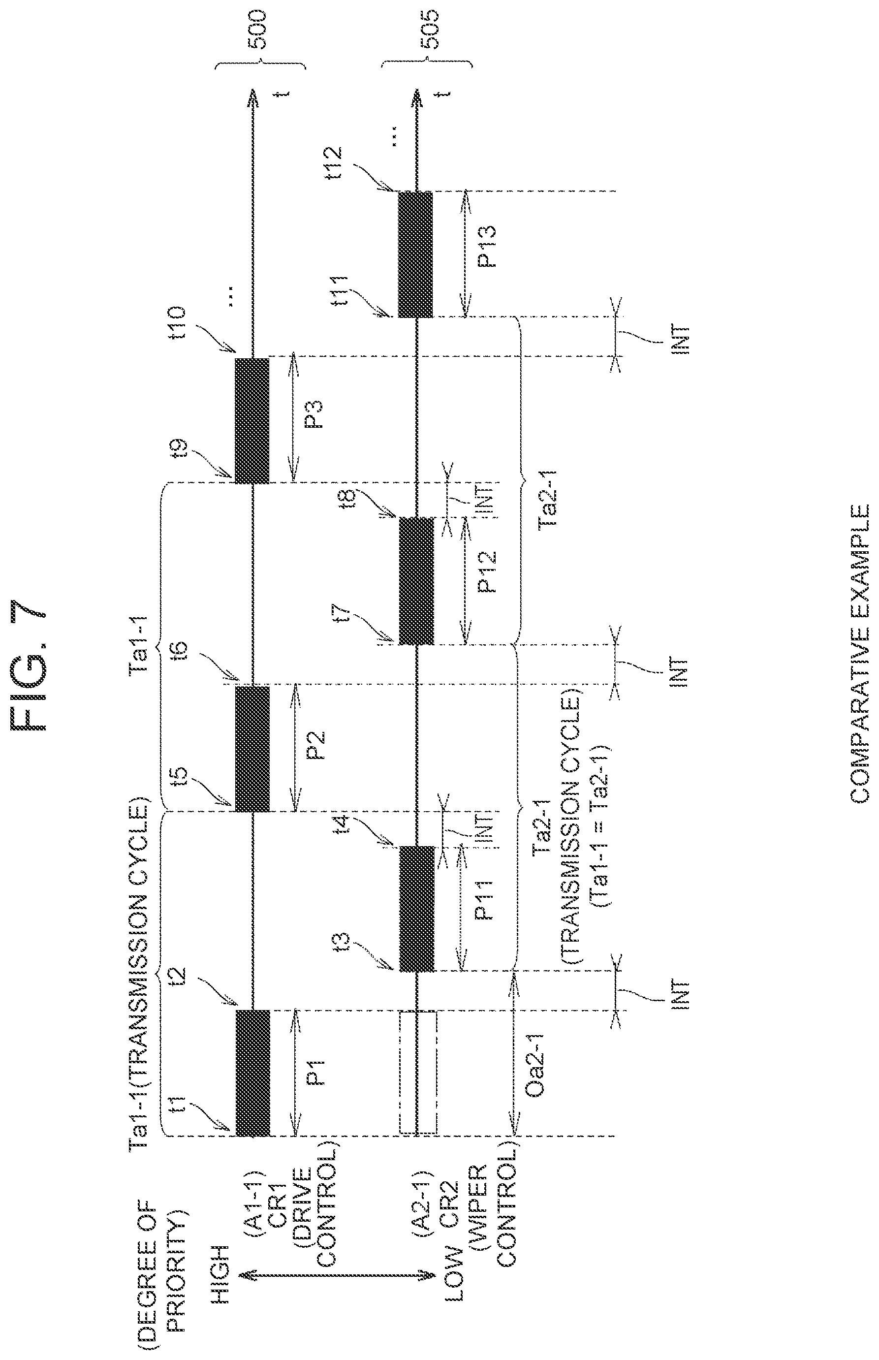 Patent US12308994 Figure 7 – Vehicle platform, vehicle control interface box, and autonomous driving system