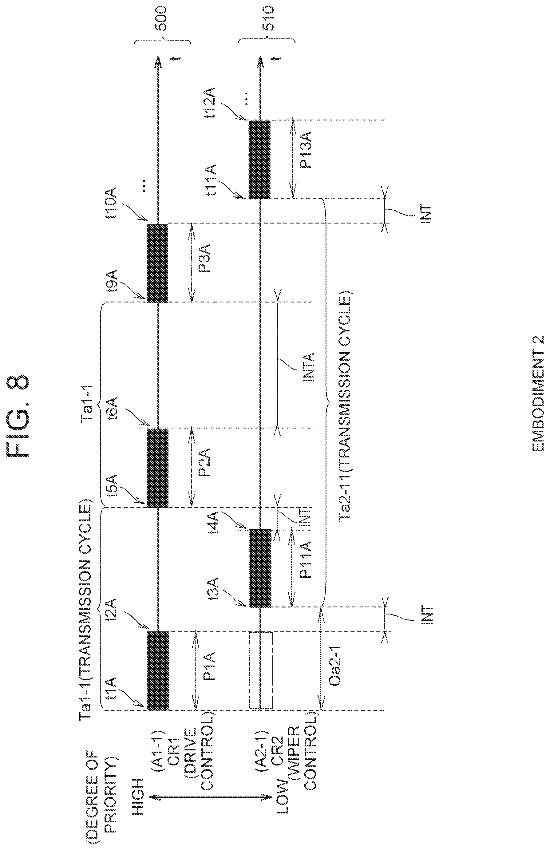 Patent US12308994 Figure 8 – Vehicle platform, vehicle control interface box, and autonomous driving system