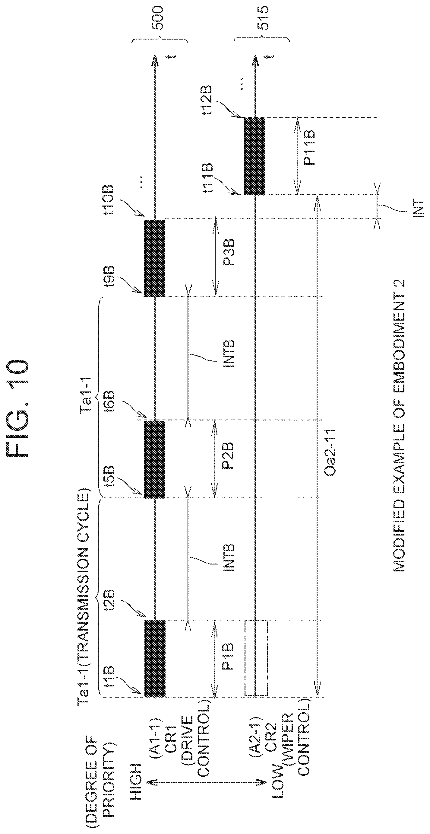 Patent US12308994 Figure 10 – Vehicle platform, vehicle control interface box, and autonomous driving system
