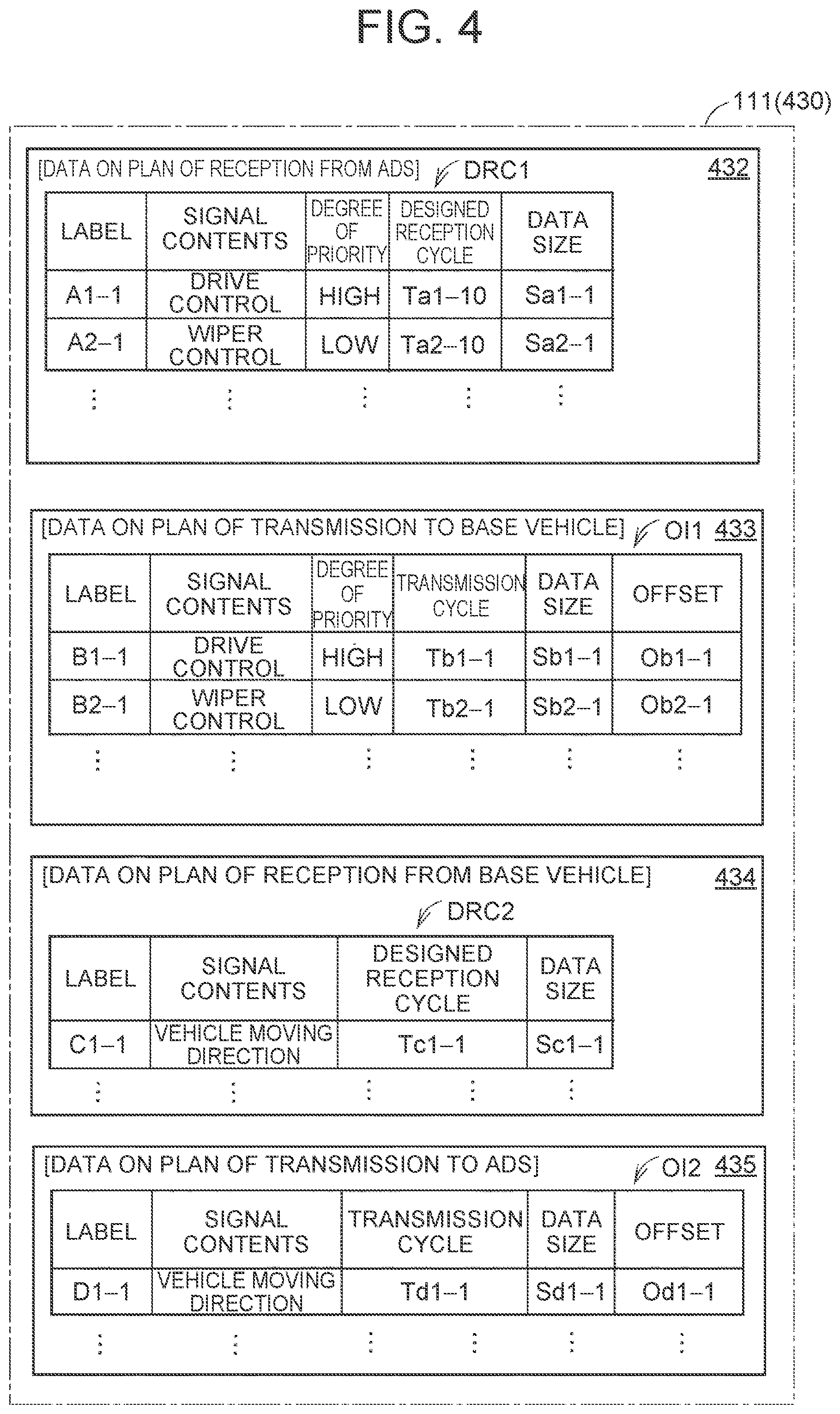 Patent US12308996 Figure 4 – Vehicle platform and vehicle control interface box