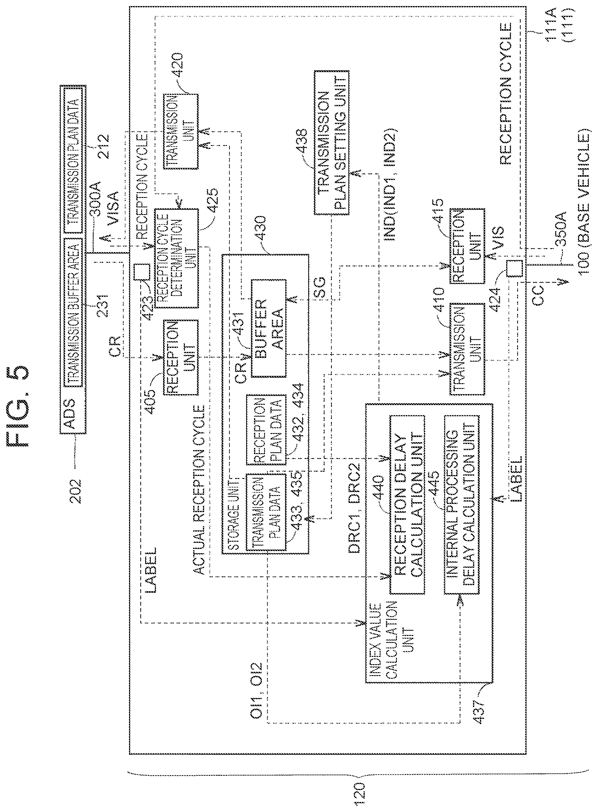 Patent US12308996 Figure 5 – Vehicle platform and vehicle control interface box