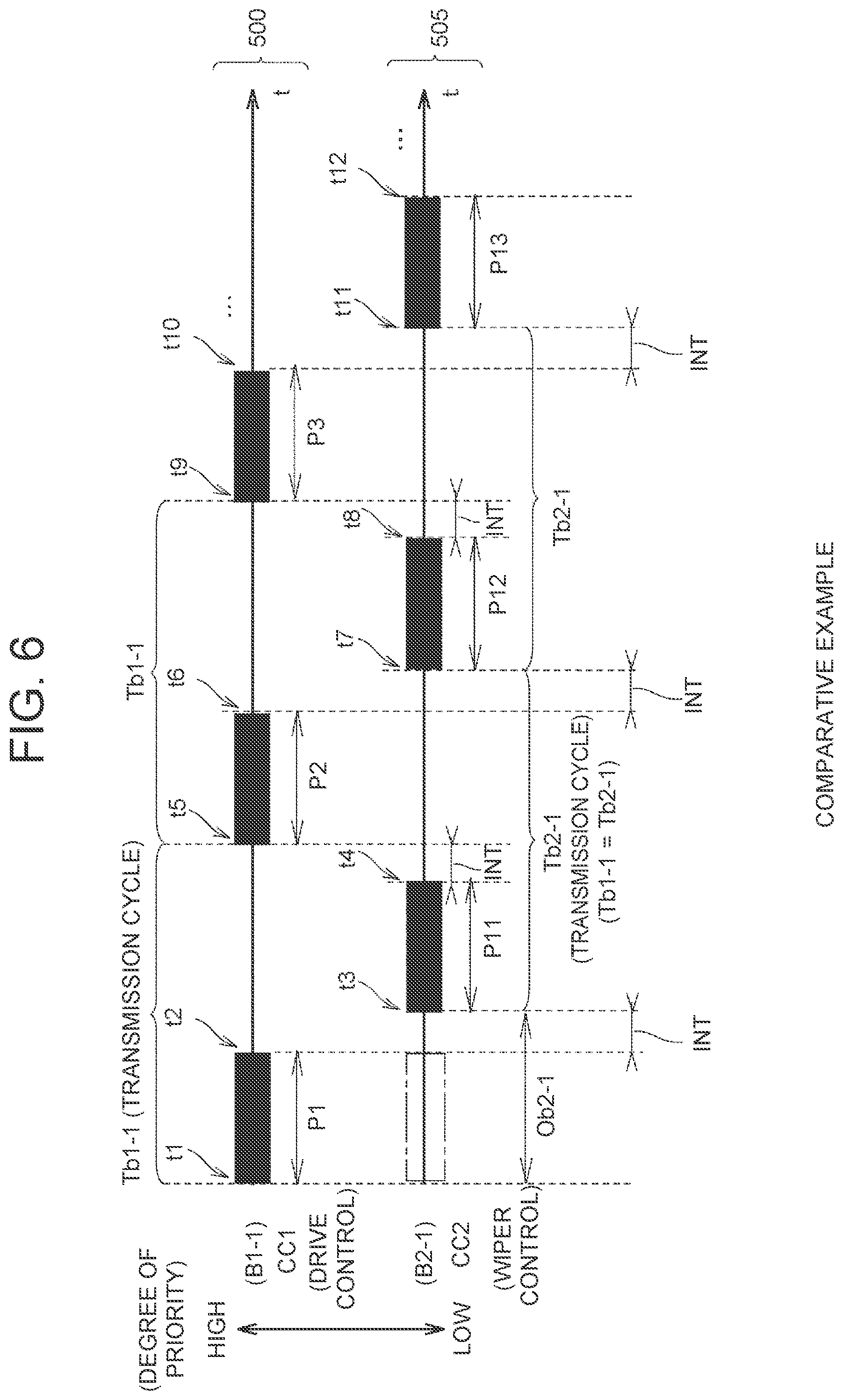 Patent US12308996 Figure 6 – Vehicle platform and vehicle control interface box
