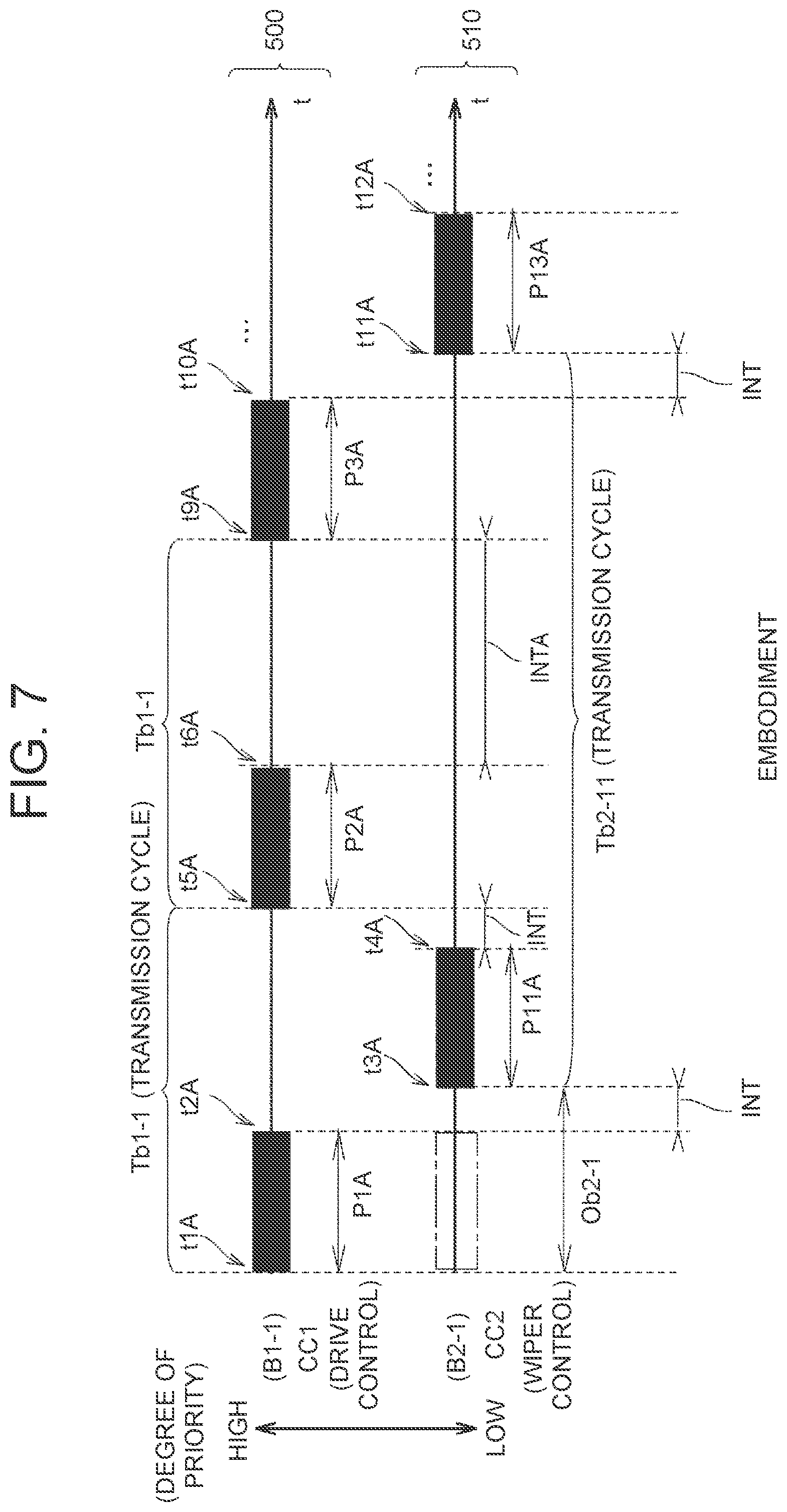 Patent US12308996 Figure 7 – Vehicle platform and vehicle control interface box