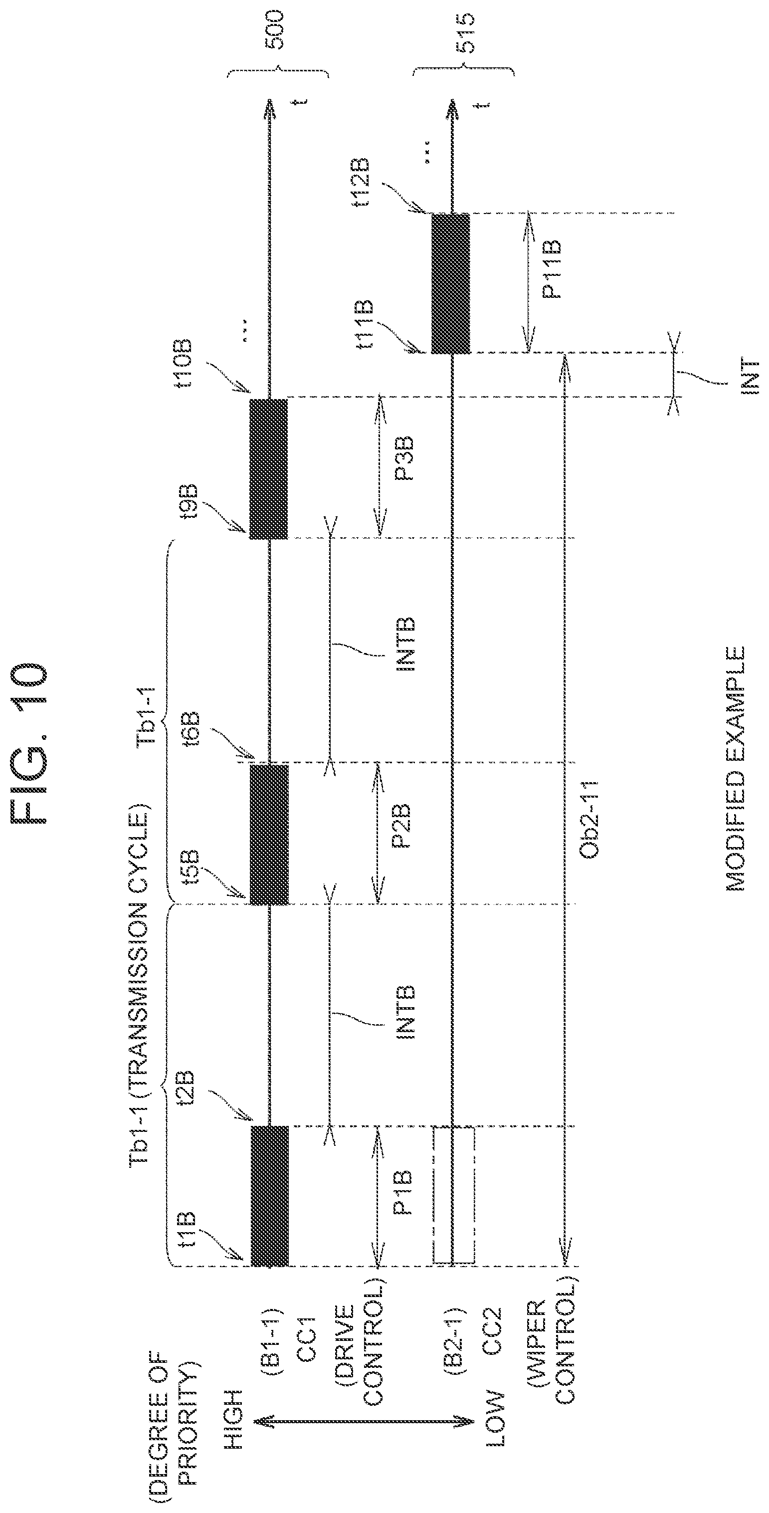 Patent US12308996 Figure 10 – Vehicle platform and vehicle control interface box