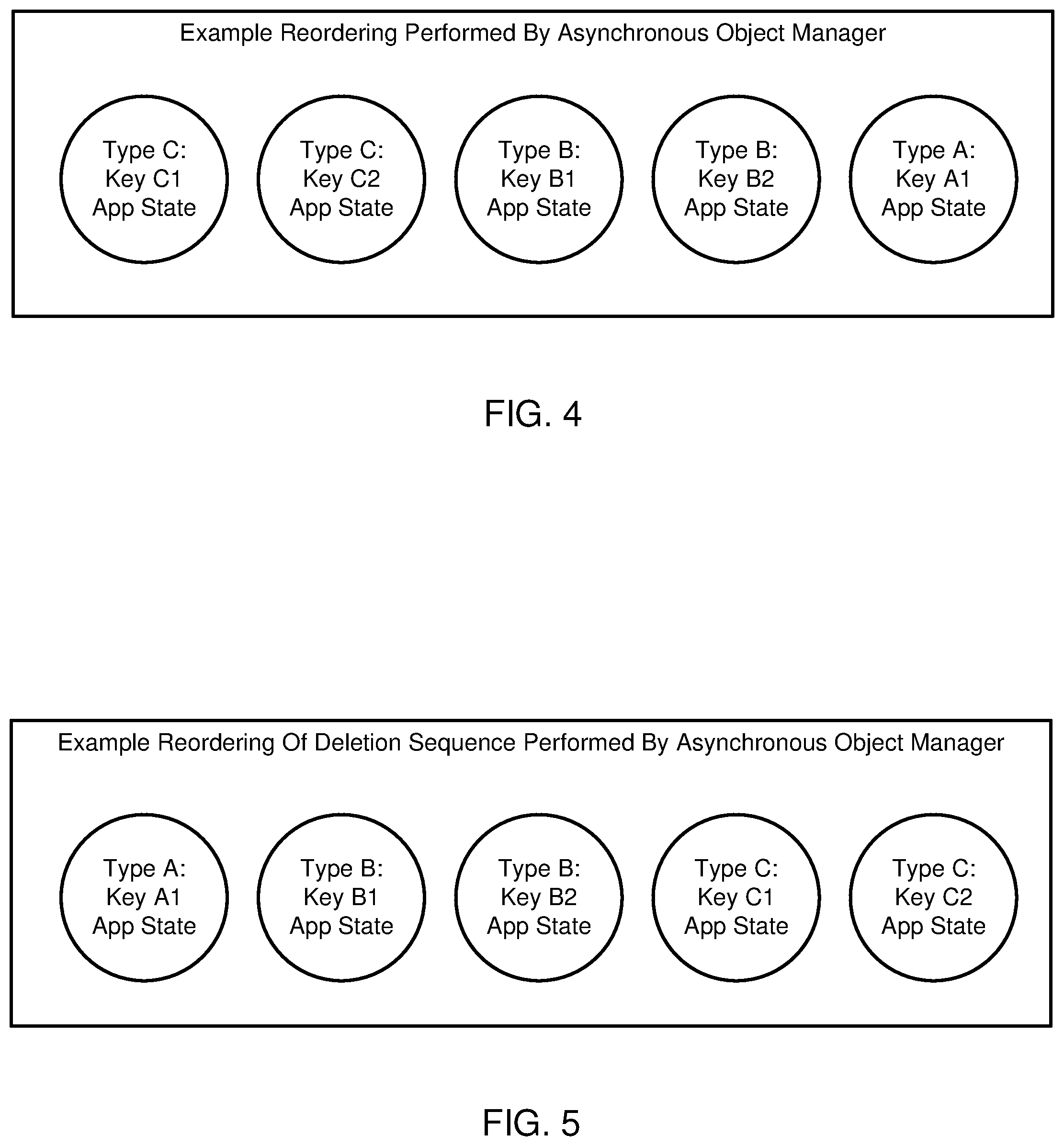 Patent US12308997 Figure 3 – Asynchronous object manager in a network routing environment