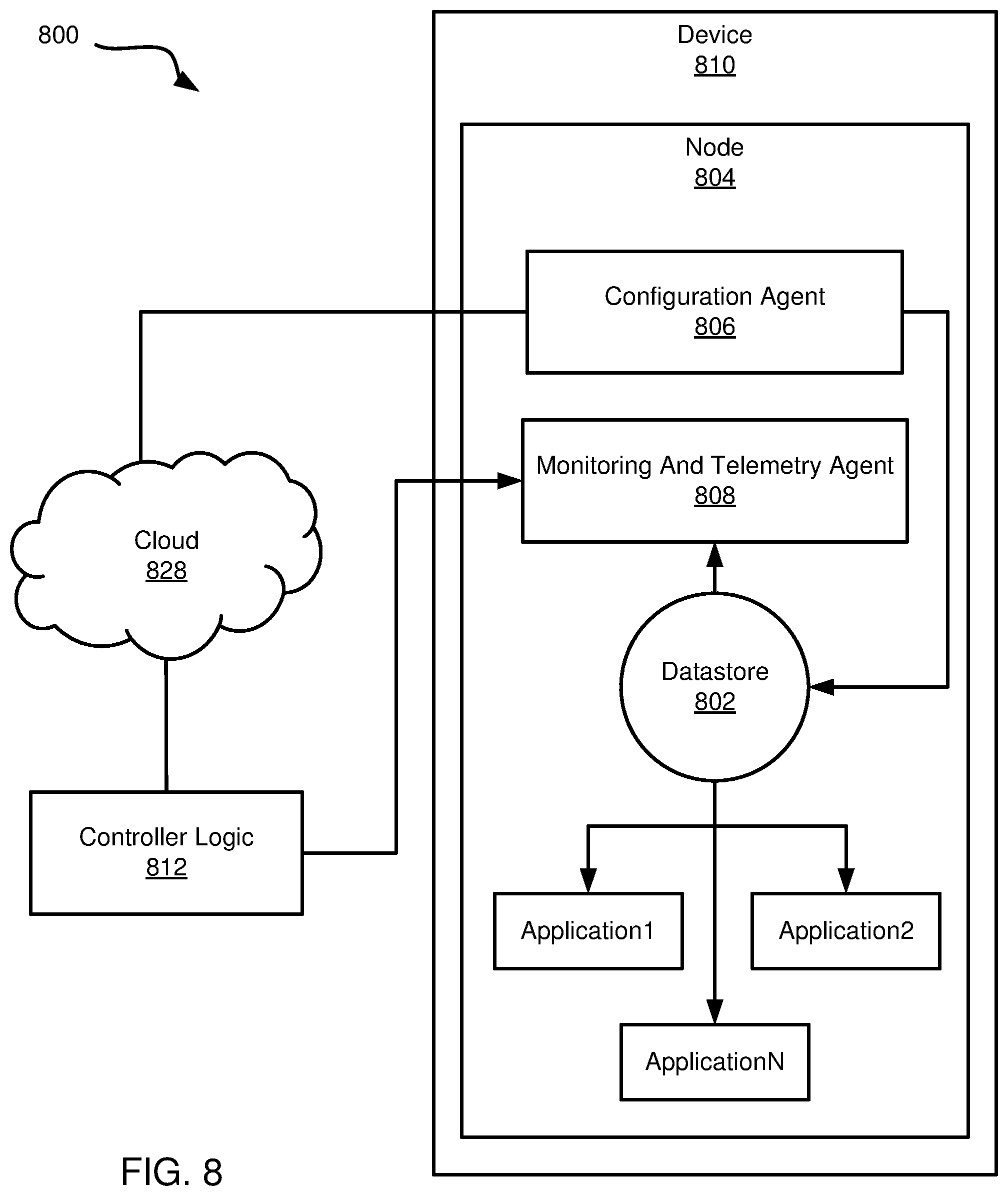 Patent US12308997 Figure 6 – Asynchronous object manager in a network routing environment