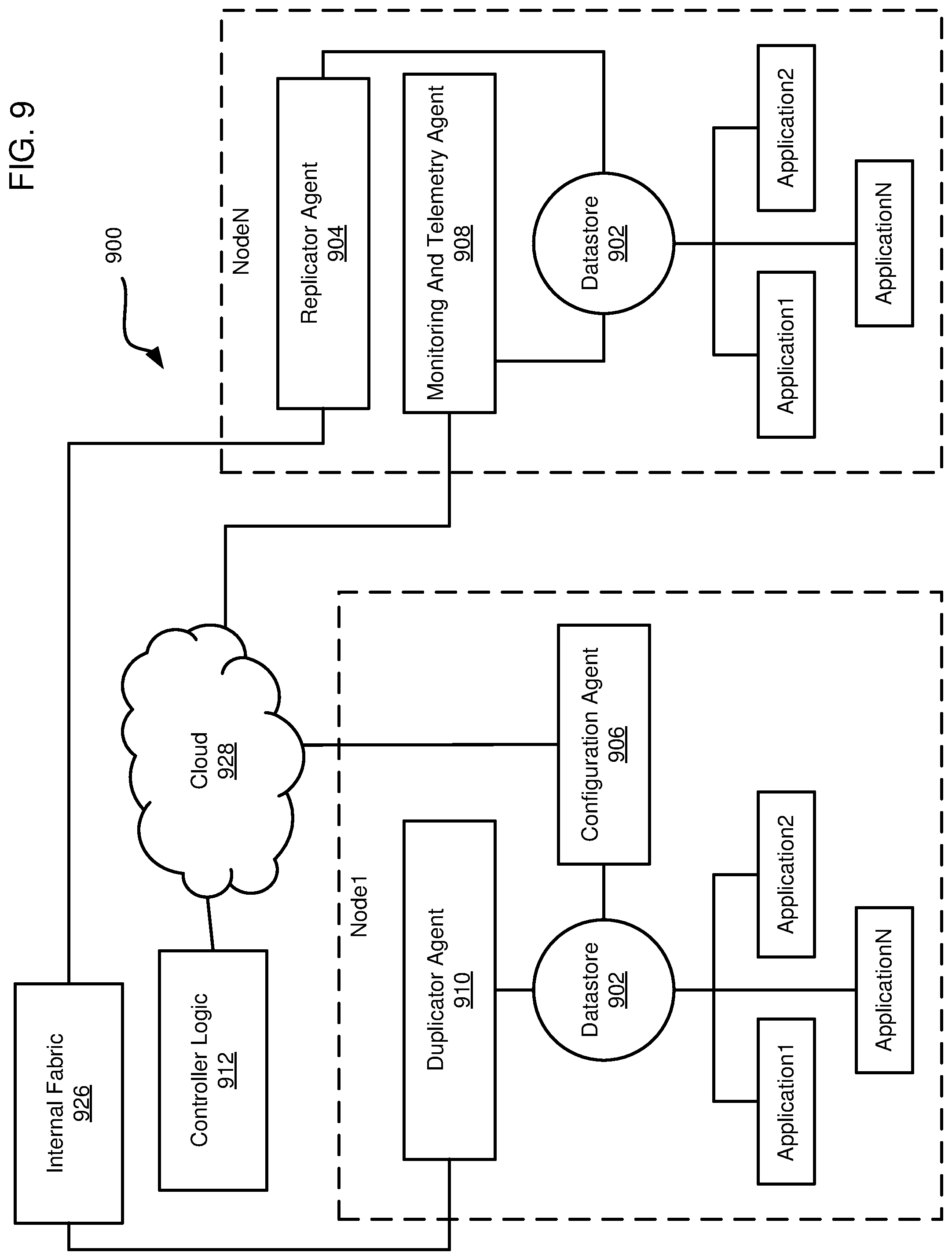 Patent US12308997 Figure 7 – Asynchronous object manager in a network routing environment