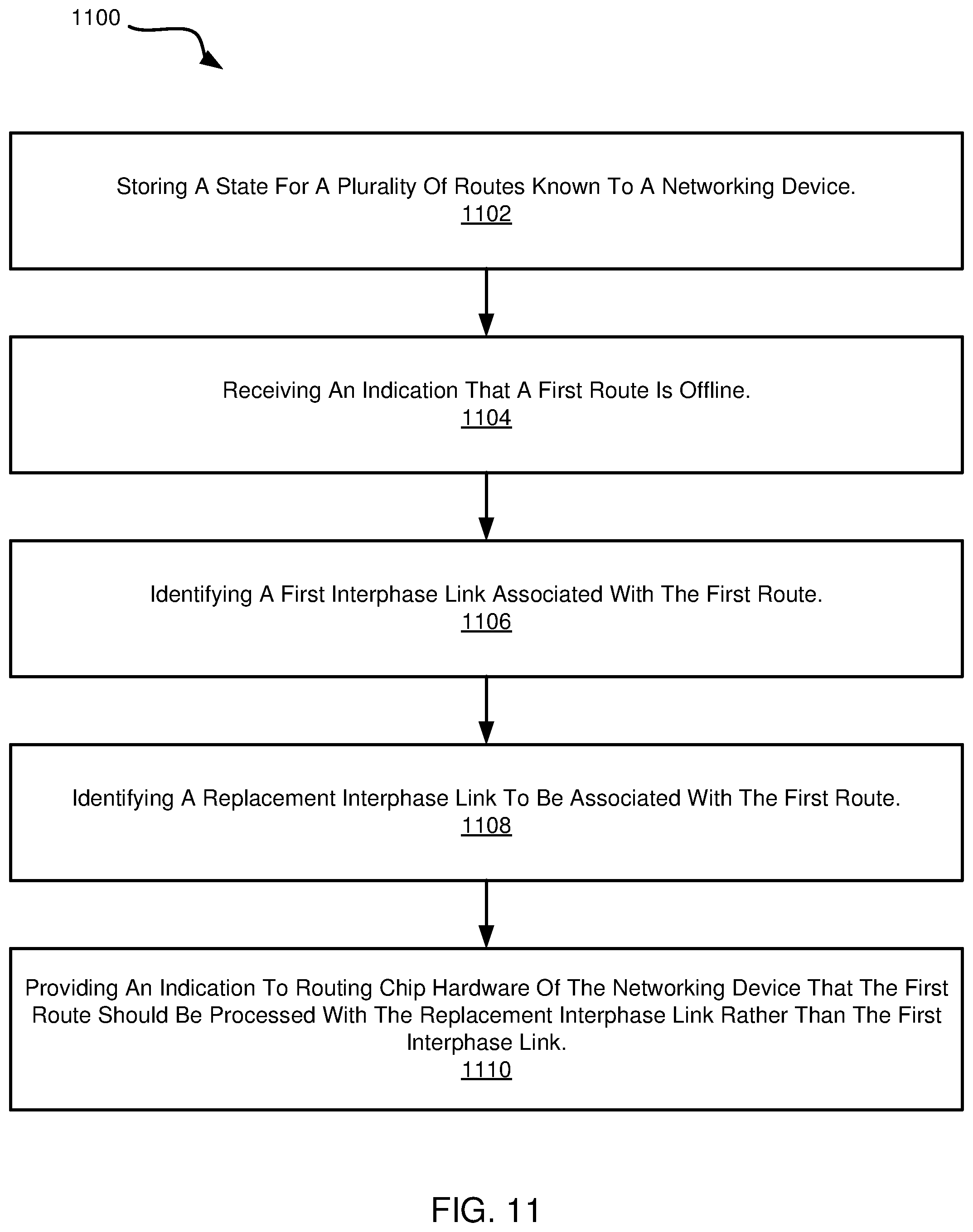 Patent US12308997 Figure 9 – Asynchronous object manager in a network routing environment