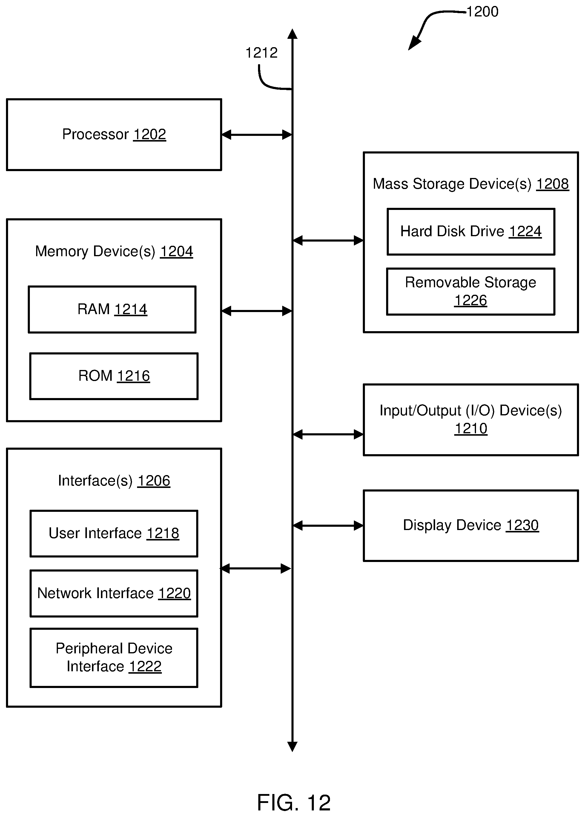 Patent US12308997 Figure 10 – Asynchronous object manager in a network routing environment