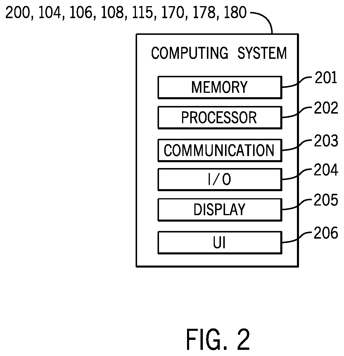 Patent US12308998 Figure 2 – Systems and methods for establishing a backup secure communication link in an electric power distribution system