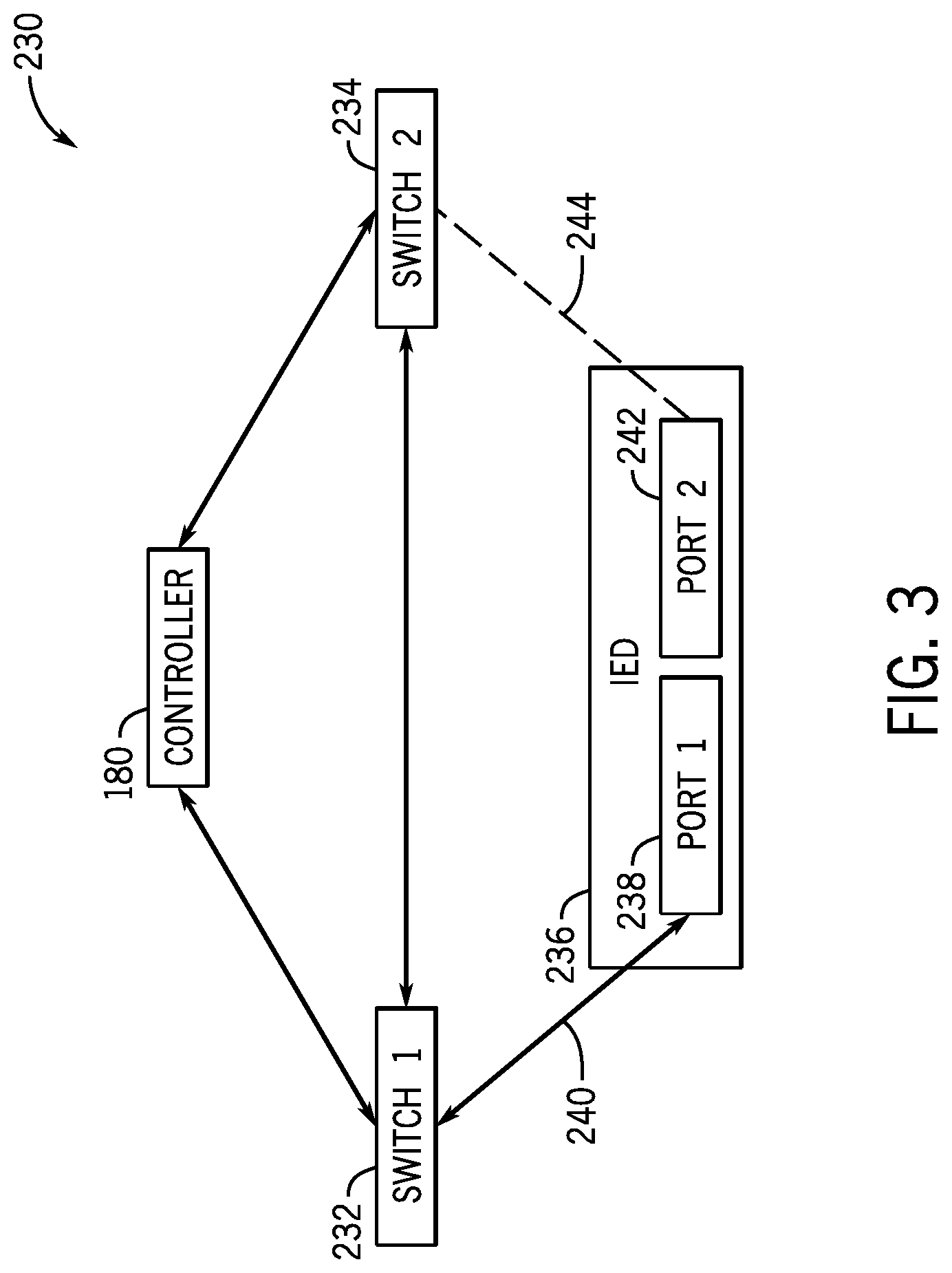 Patent US12308998 Figure 3 – Systems and methods for establishing a backup secure communication link in an electric power distribution system