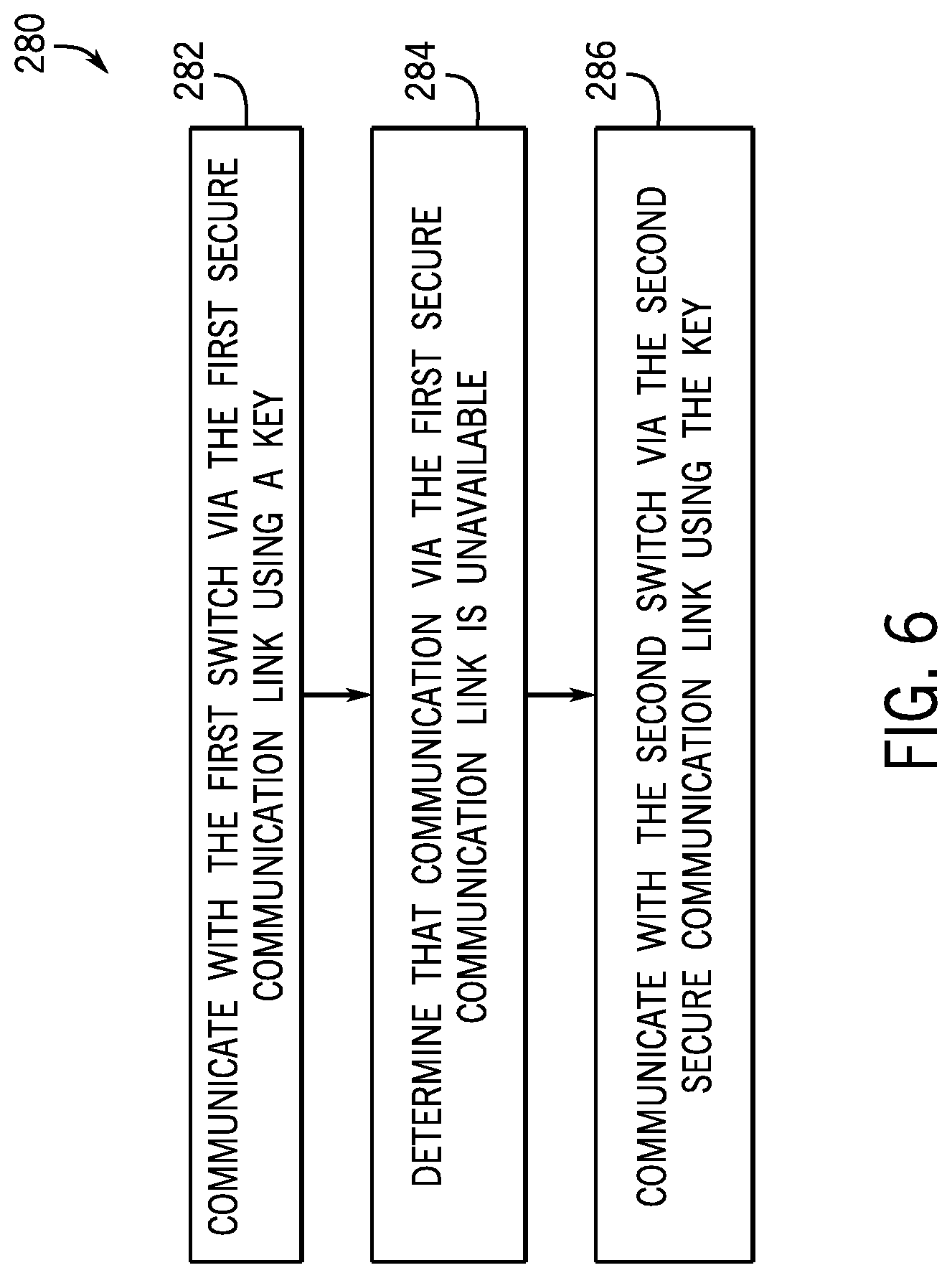 Patent US12308998 Figure 6 – Systems and methods for establishing a backup secure communication link in an electric power distribution system