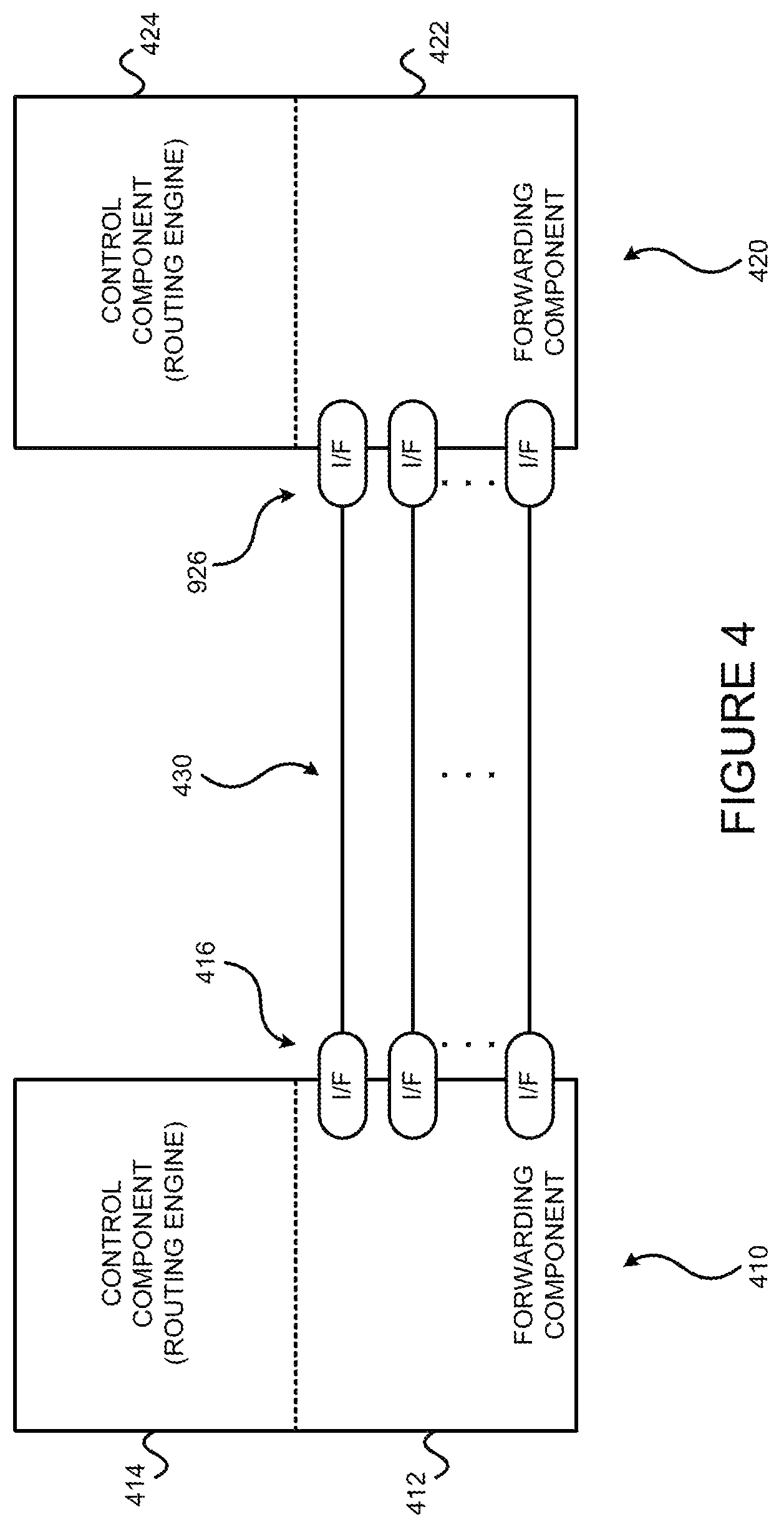 Patent US12308999 Figure 5 – X-over-Y tunnel signaling and configuration, and use of configured X-over-Y tunnel(s)