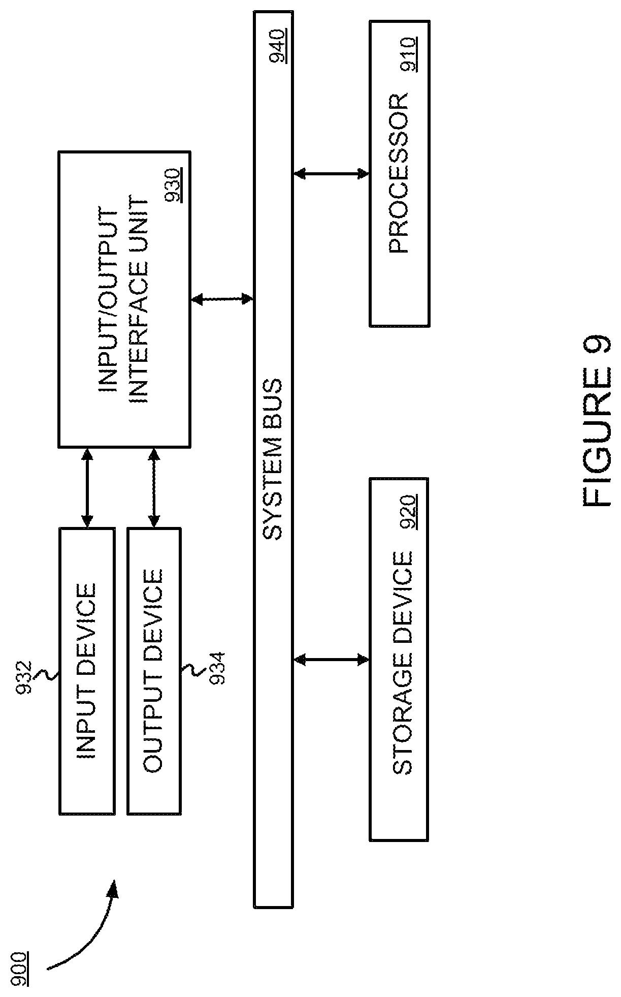 Patent US12308999 Figure 10 – X-over-Y tunnel signaling and configuration, and use of configured X-over-Y tunnel(s)