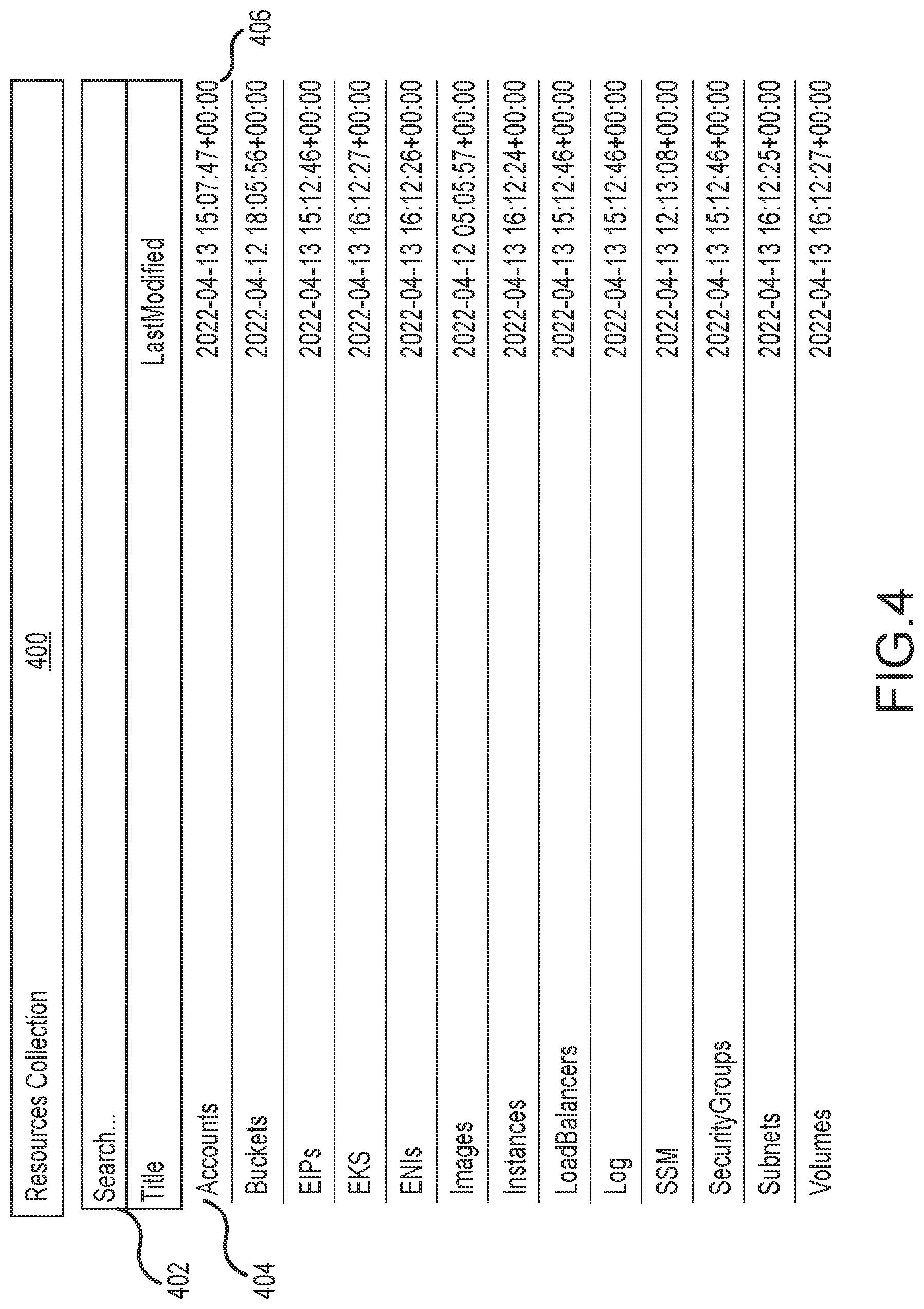 Patent US12309000 Figure 4 – Visualizer for cloud-based 5G data and telephone networks