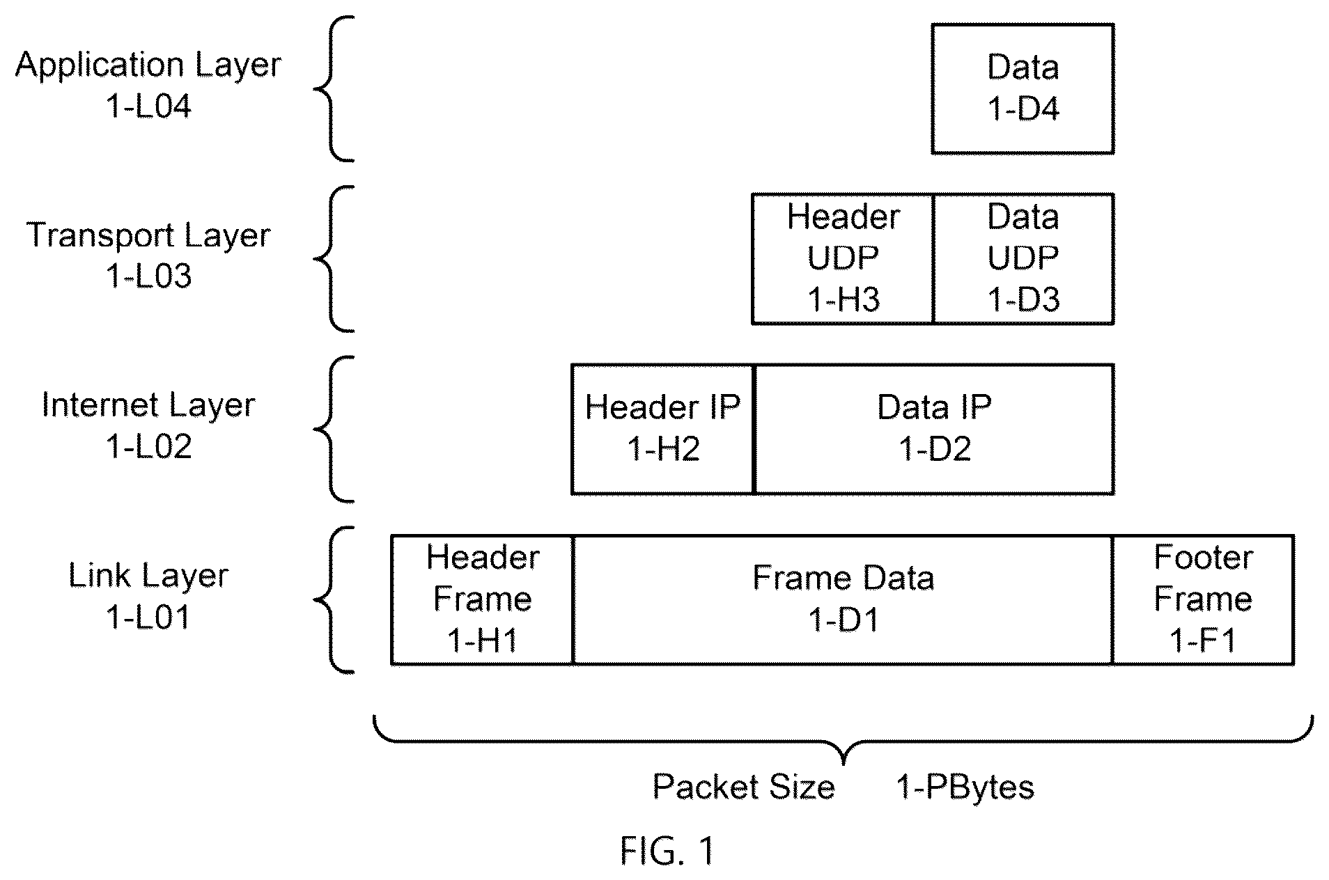 Patent US12309001 — Systems and methods for providing a global virtual network (GVN) — Figure 1