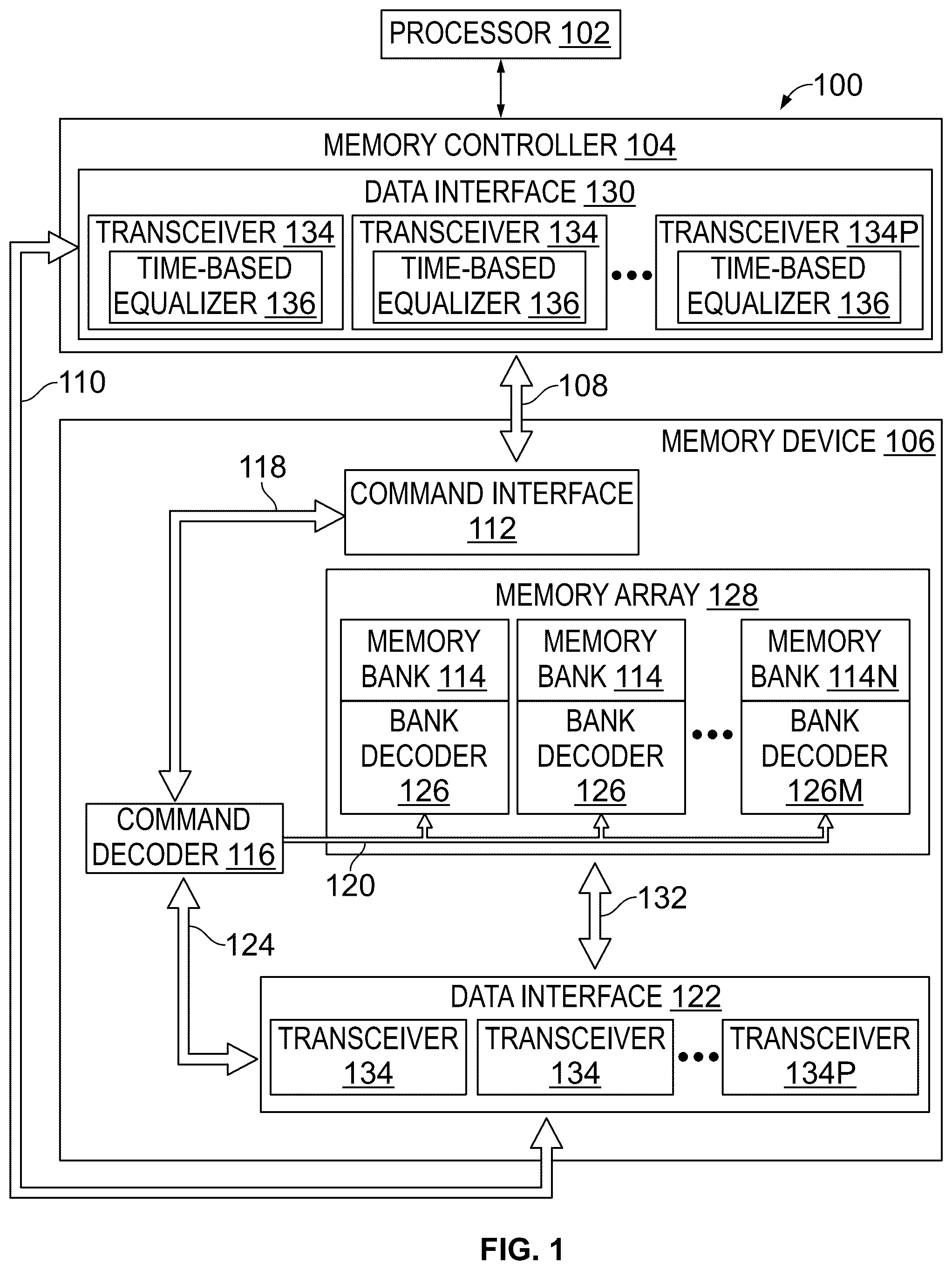 Patent US12309004 Figure 1 – Decision feedback equalization tap network