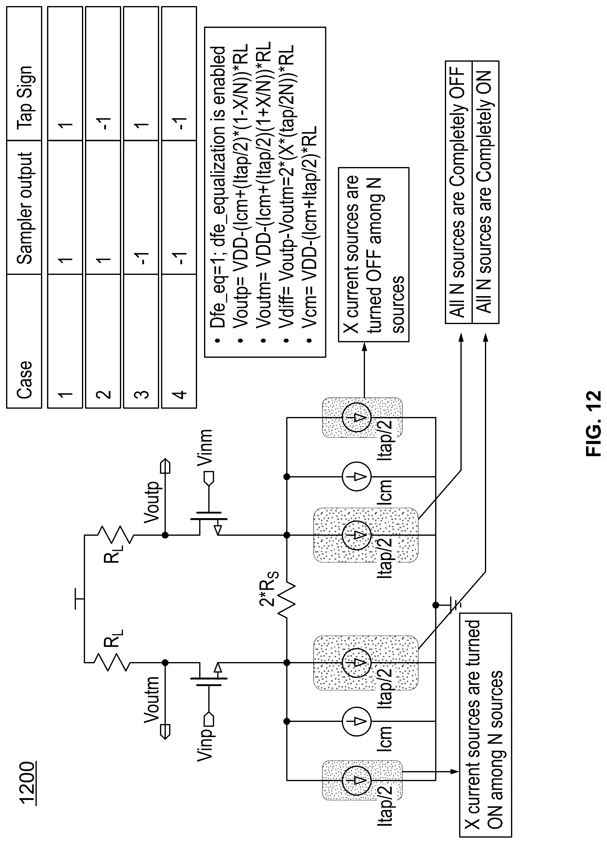Patent US12309004 Figure 12 – Decision feedback equalization tap network