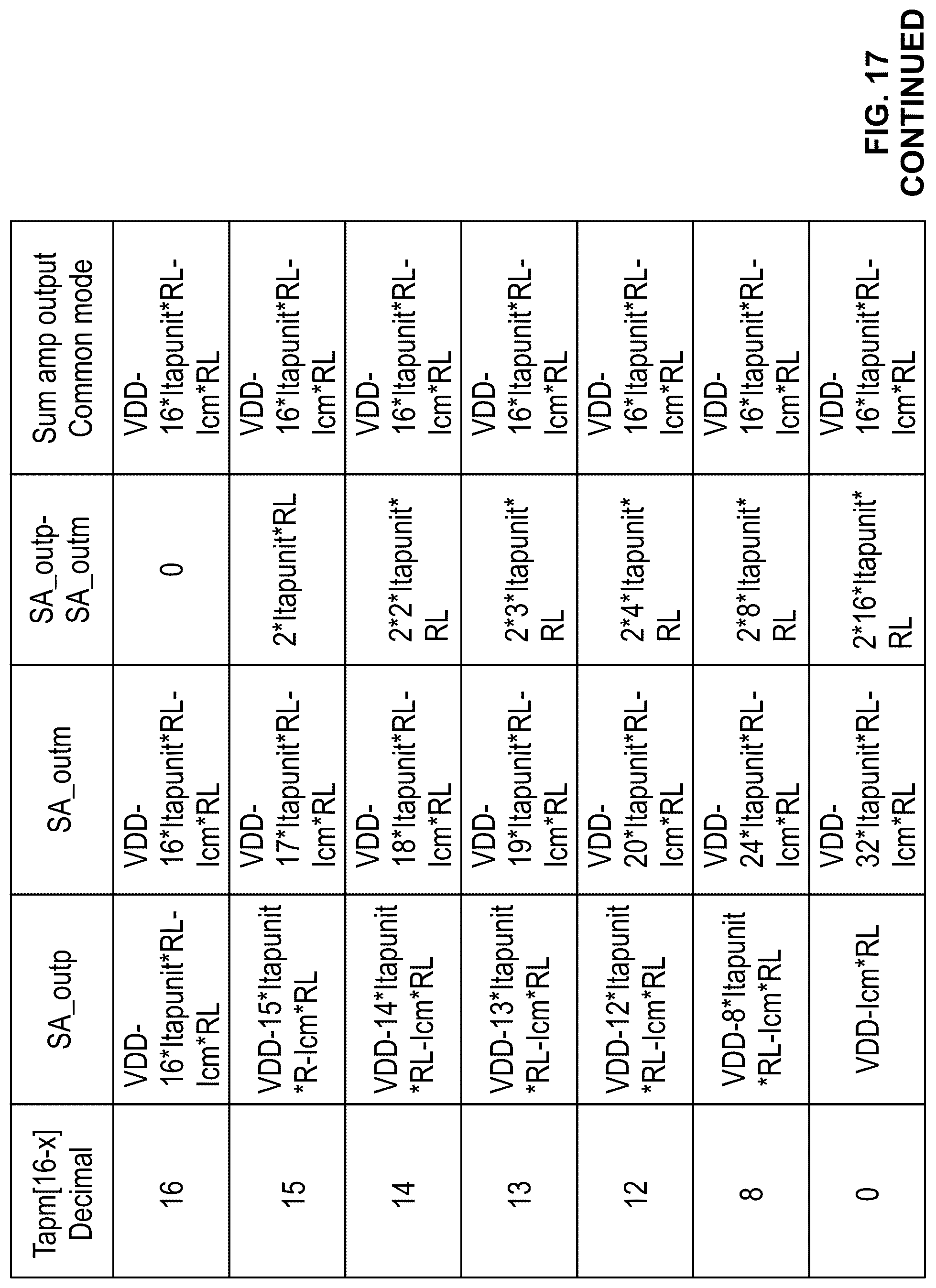 Patent US12309004 Figure 18 – Decision feedback equalization tap network