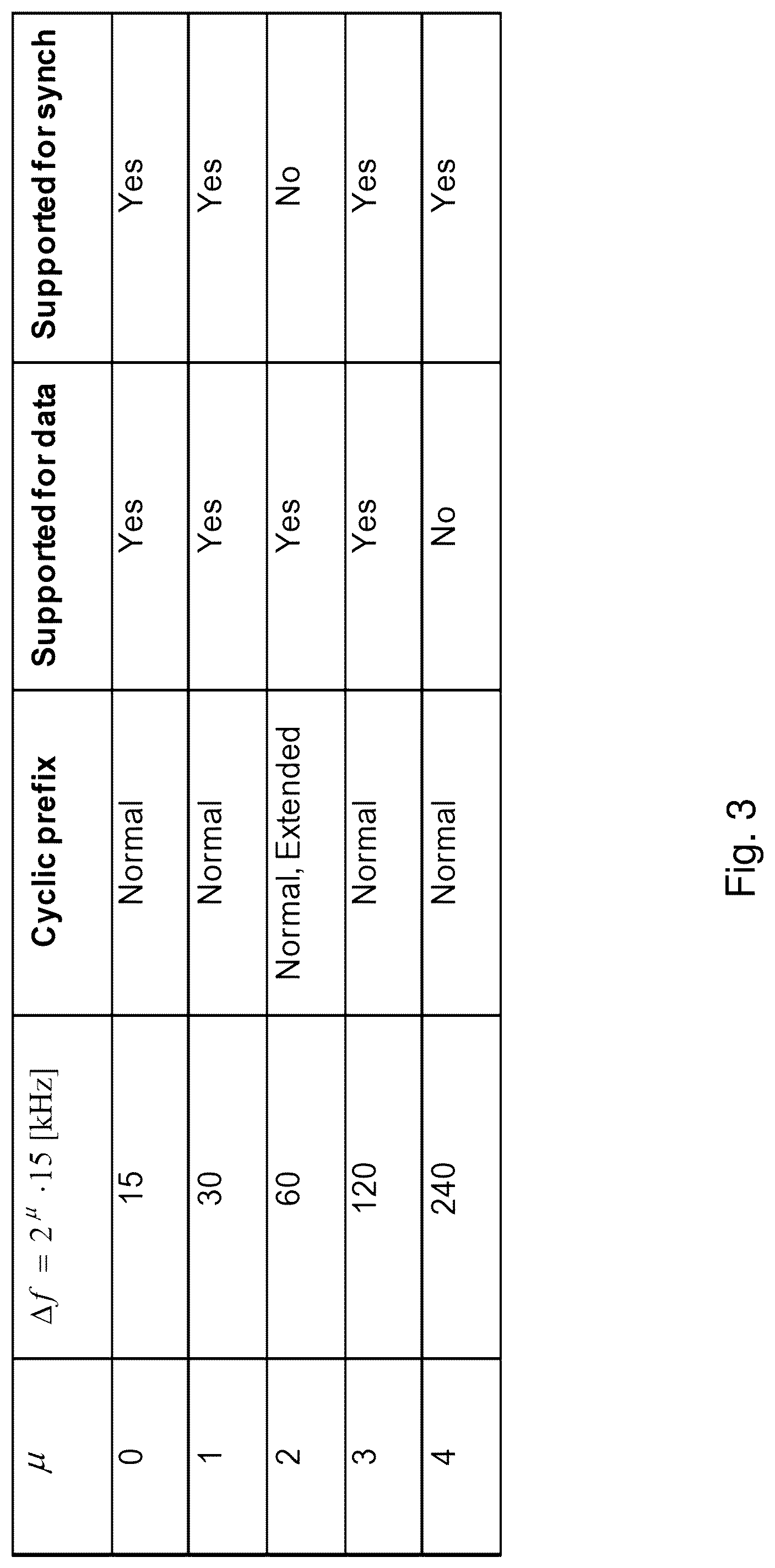 Patent US12309005 Figure 3 – De-ICI filter estimation for phase noise mitigation