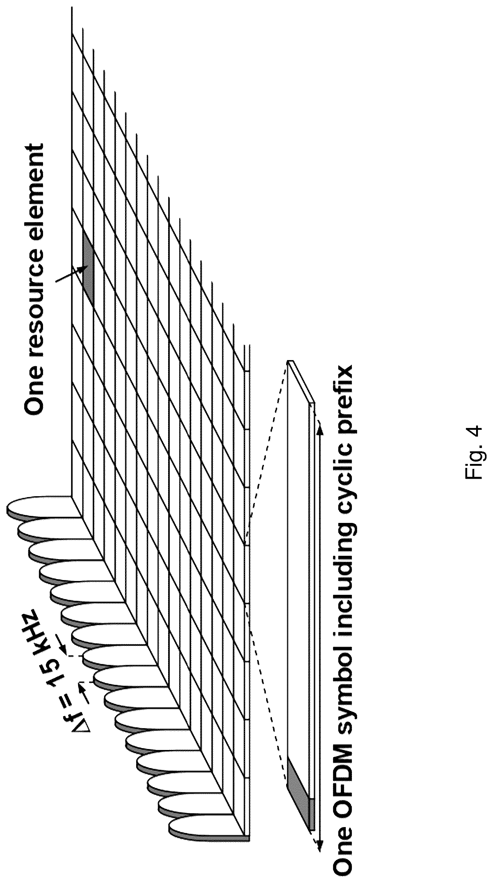 Patent US12309005 Figure 4 – De-ICI filter estimation for phase noise mitigation